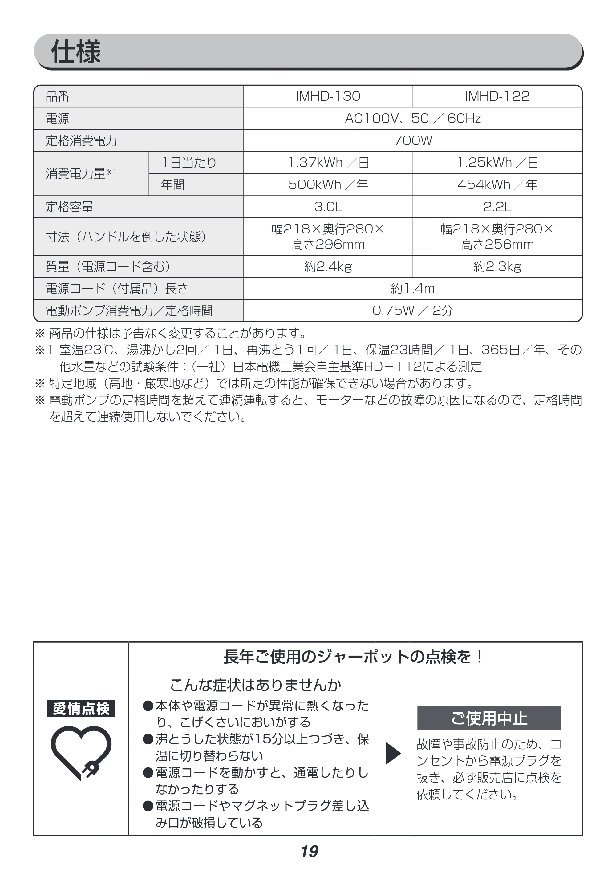 アイリスオーヤマ IMHD-130 取扱説明書 — 原本ページ — 19ページ