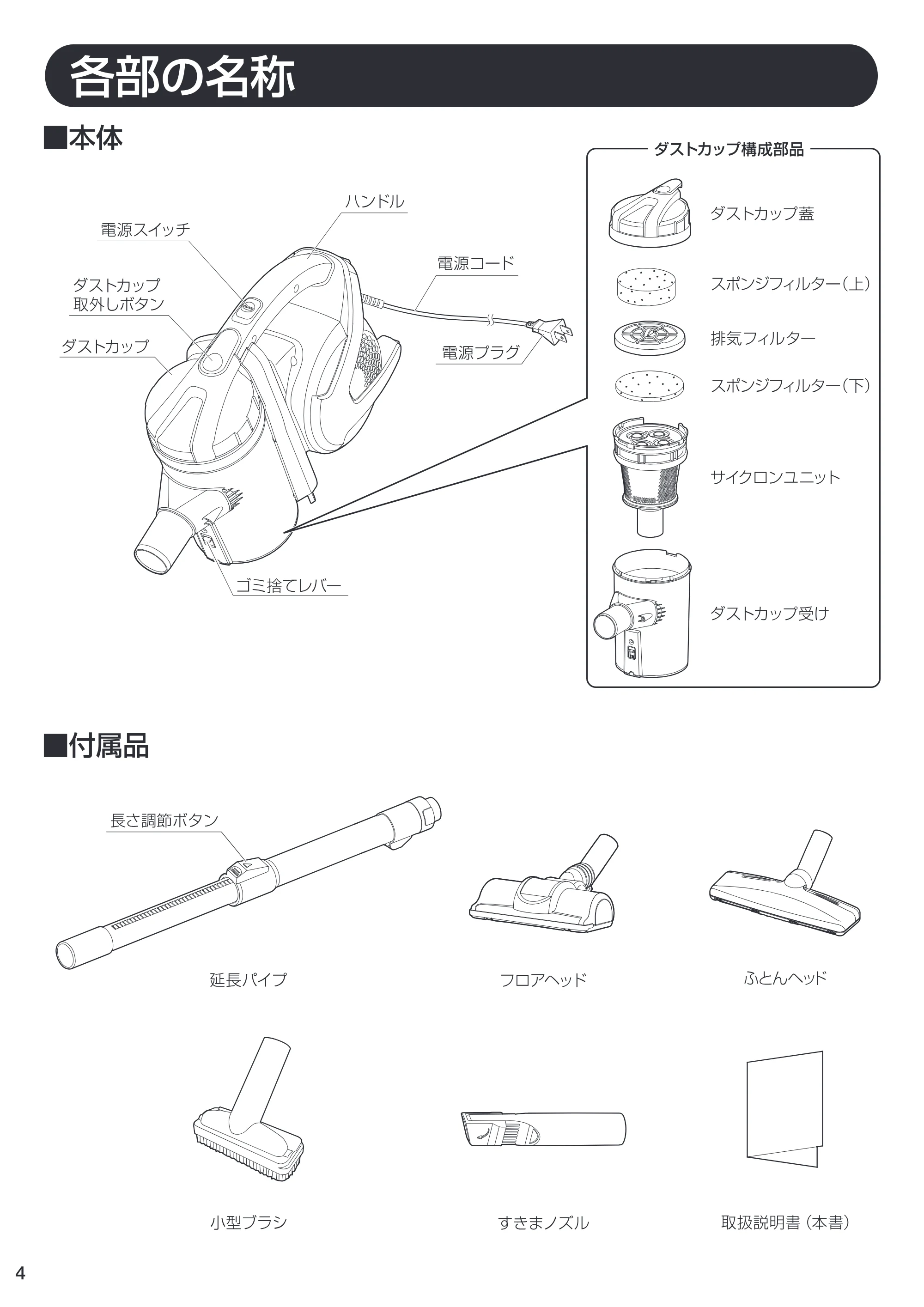 アイリスオーヤマ IC-S55KF 取扱説明書 — 原本ページ — 4ページ