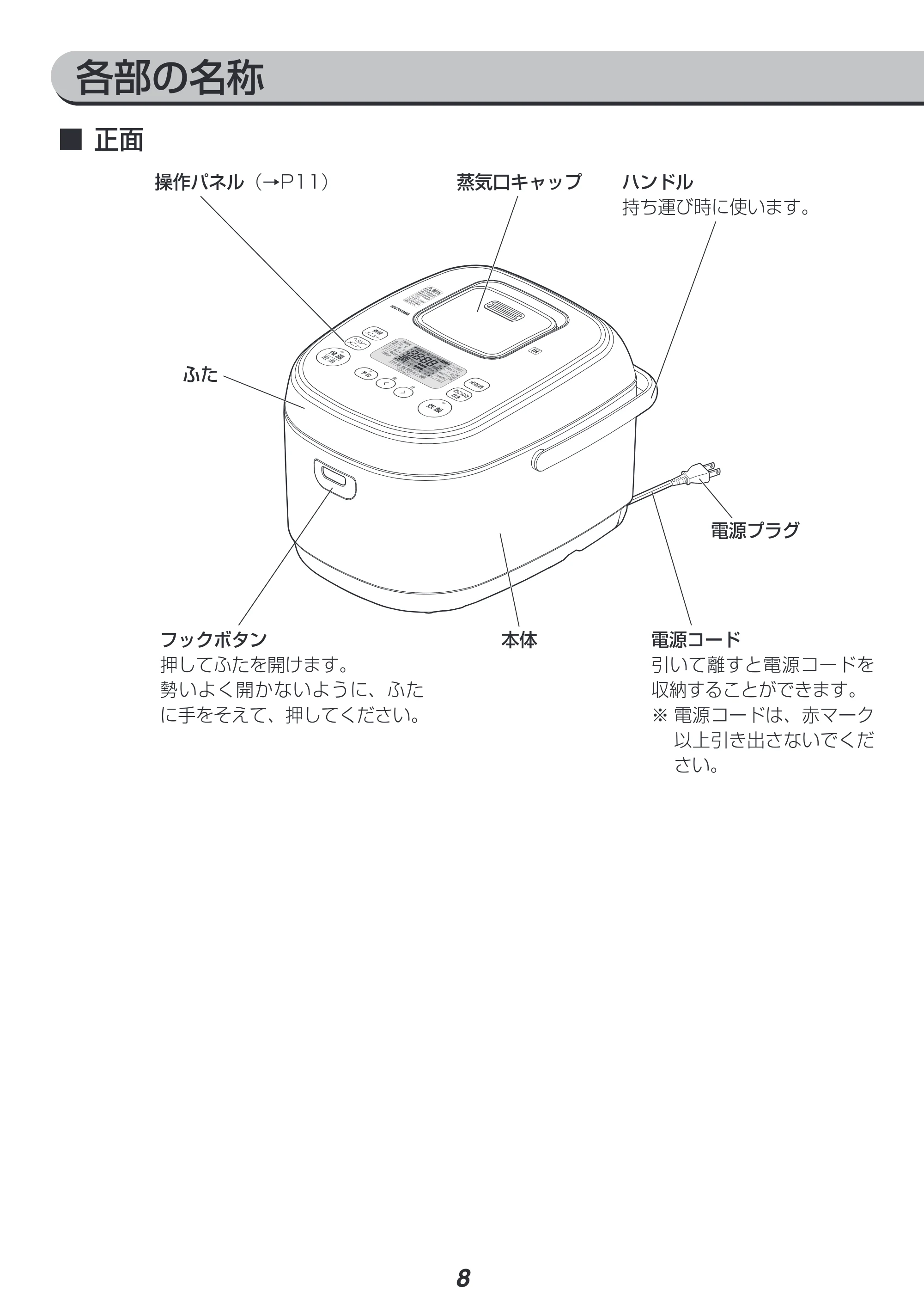アイリスオーヤマ KRC-IK10 取扱説明書 — 原本ページ — 8ページ