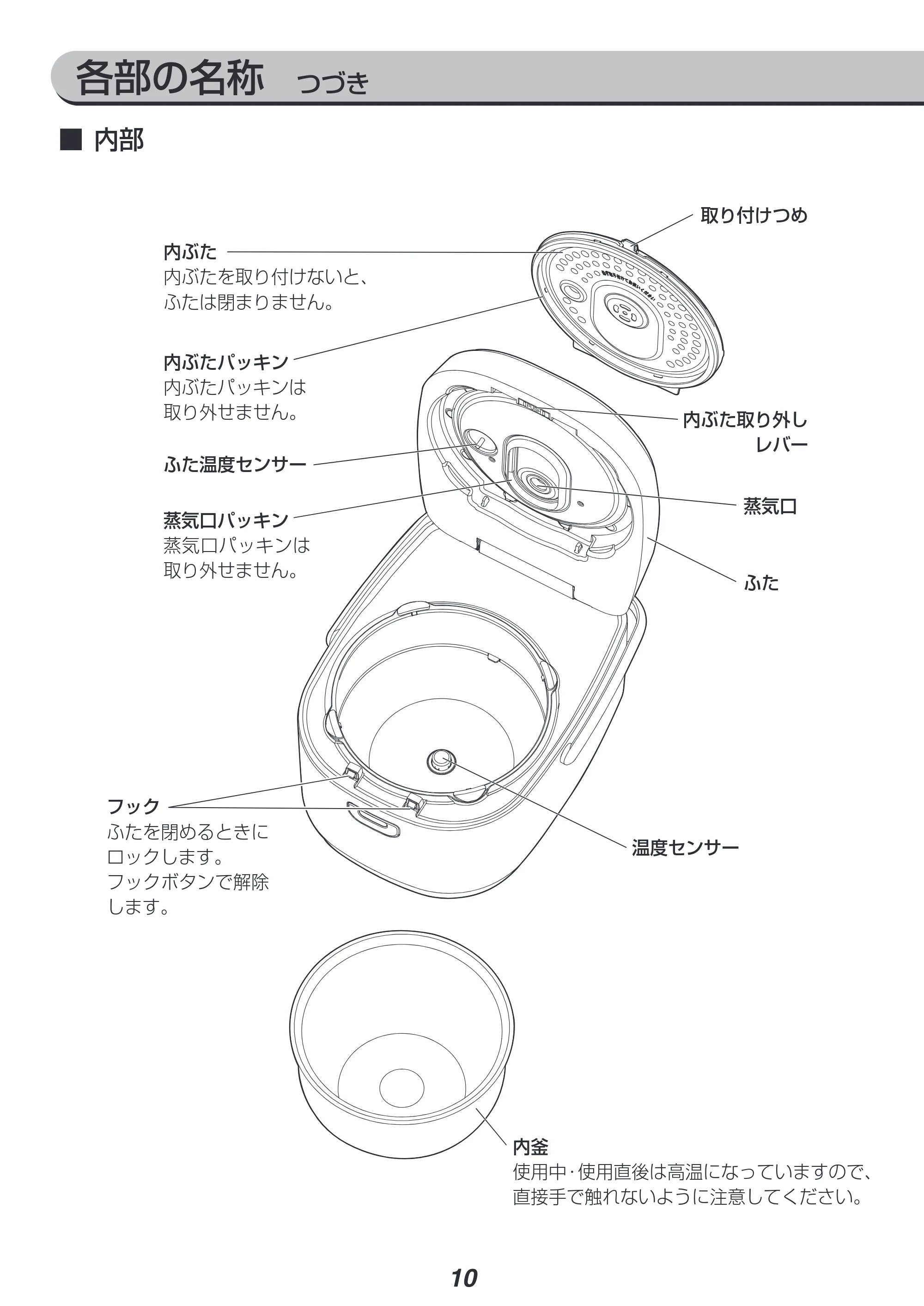 アイリスオーヤマ KRC-IK10 取扱説明書 — 原本ページ — 10ページ