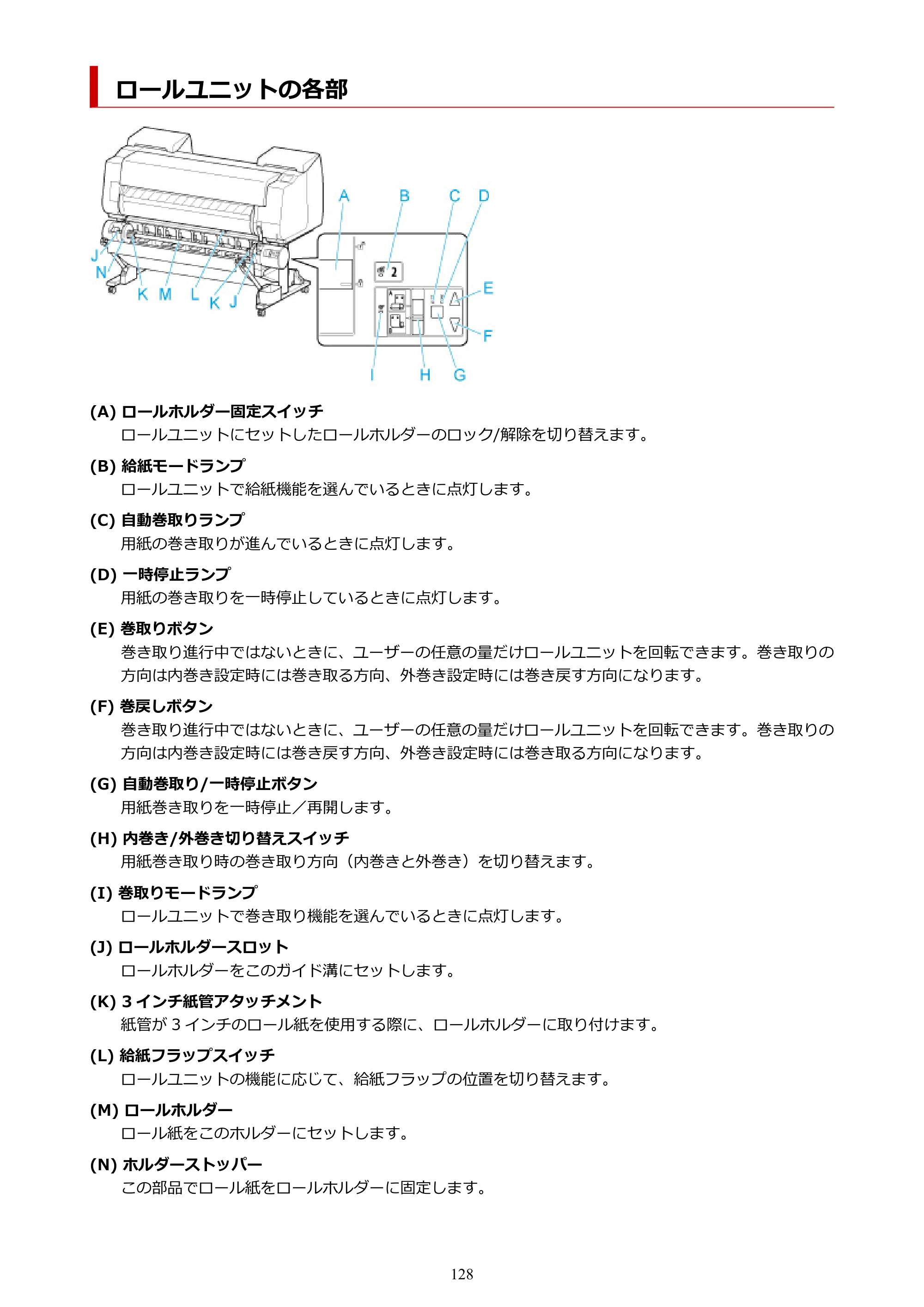 キヤノン PRO-4100S imagePROGRAF PRO-4100S（PDF）電子マニュアル（Mac版）2023年1月26日更新（PDF：16.2MB） — ロールユニットの各部 — 原本ページ — 128ページ