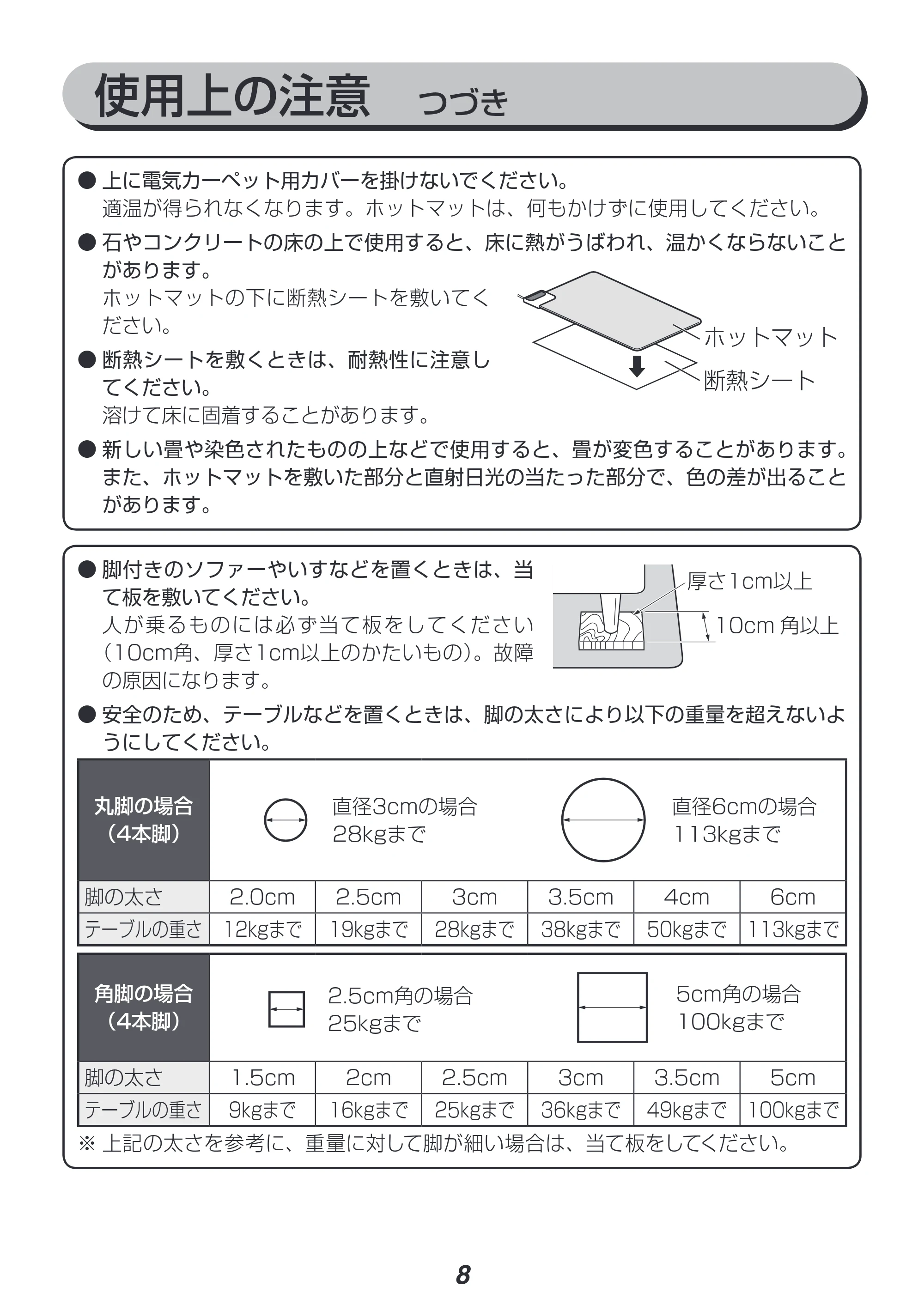 アイリスオーヤマ HCM-1890 取扱説明書 — 原本ページ — 8ページ