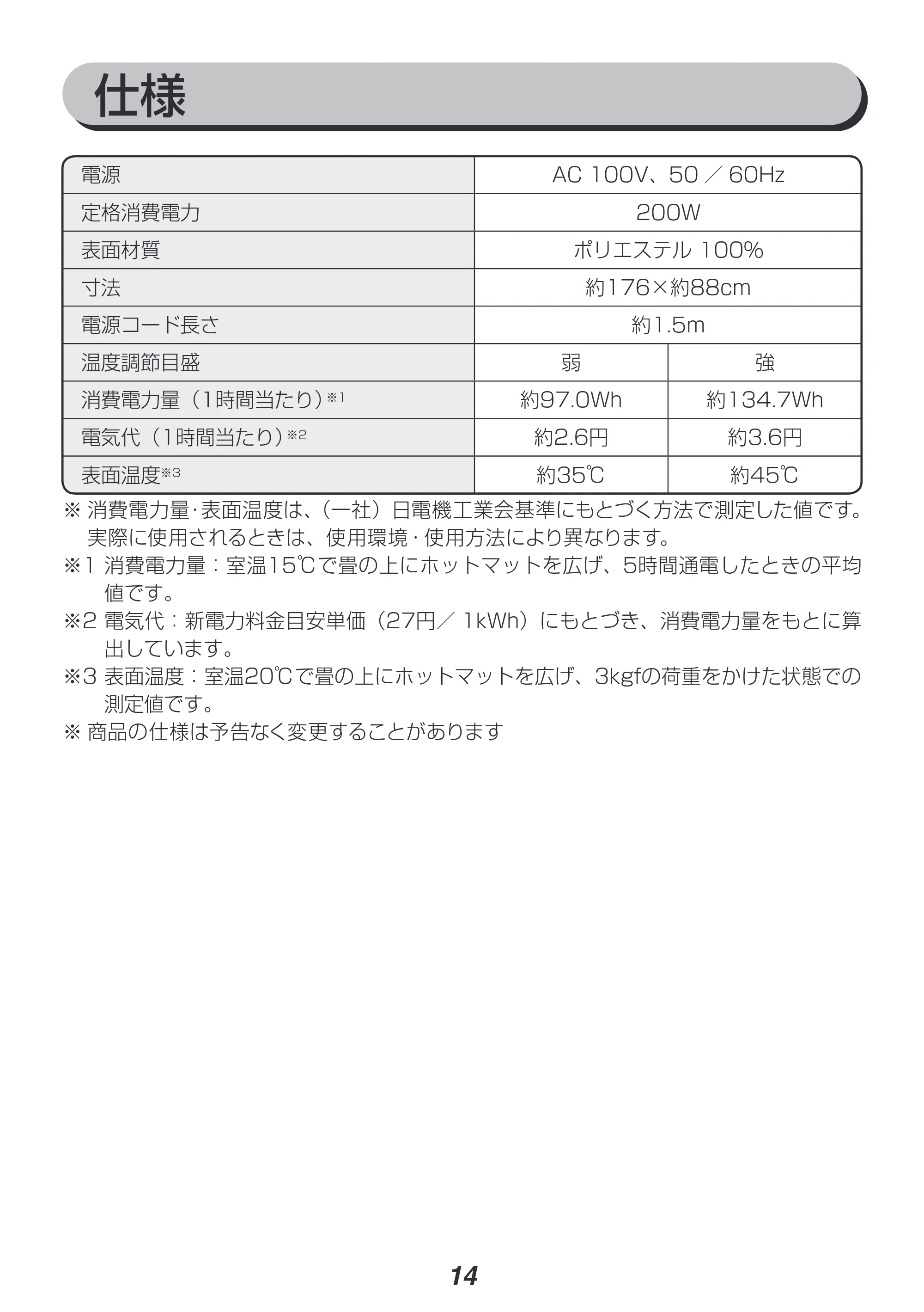 アイリスオーヤマ HCM-1890 取扱説明書 — 原本ページ — 14ページ