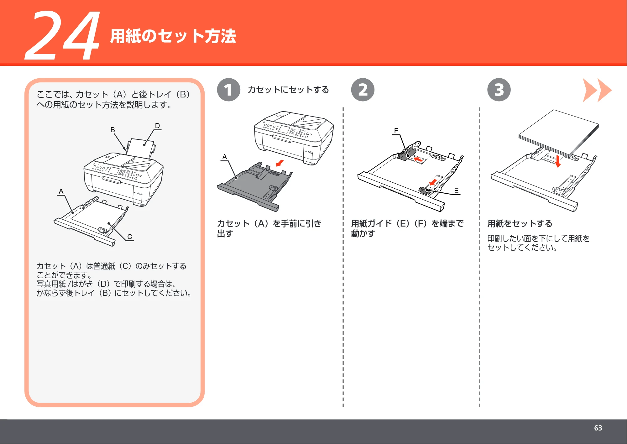 キヤノン PIXUS MX860 かんたんスタートガイド （PDF形式／10.86Mバイト） — 用紙のセット方法 — 原本ページ — 65ページ