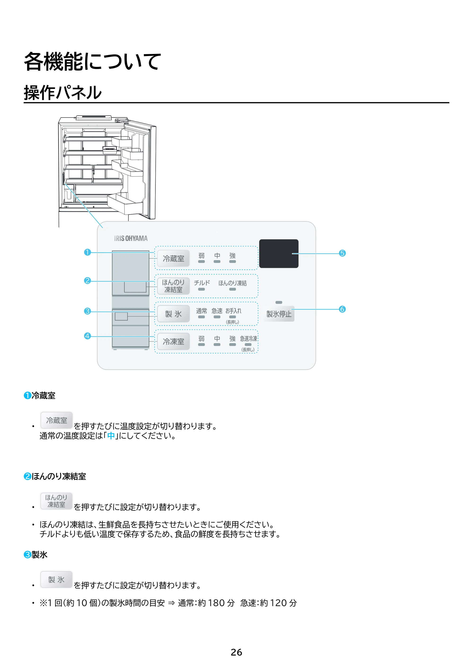 アイリスオーヤマ IRSN-SX43A 取扱説明書 — 原本ページ — 26ページ