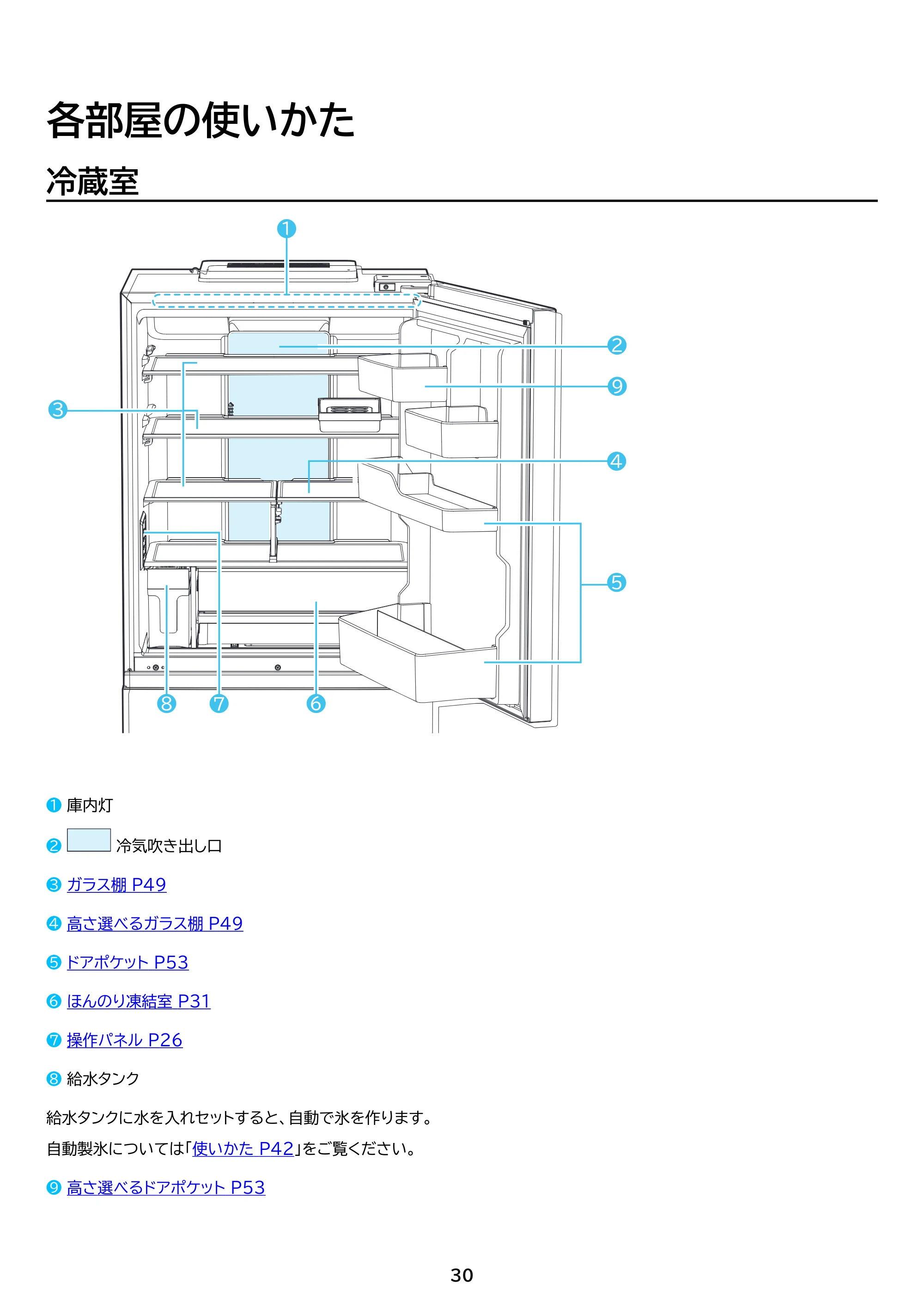 アイリスオーヤマ IRSN-SX43A 取扱説明書 — 原本ページ — 30ページ