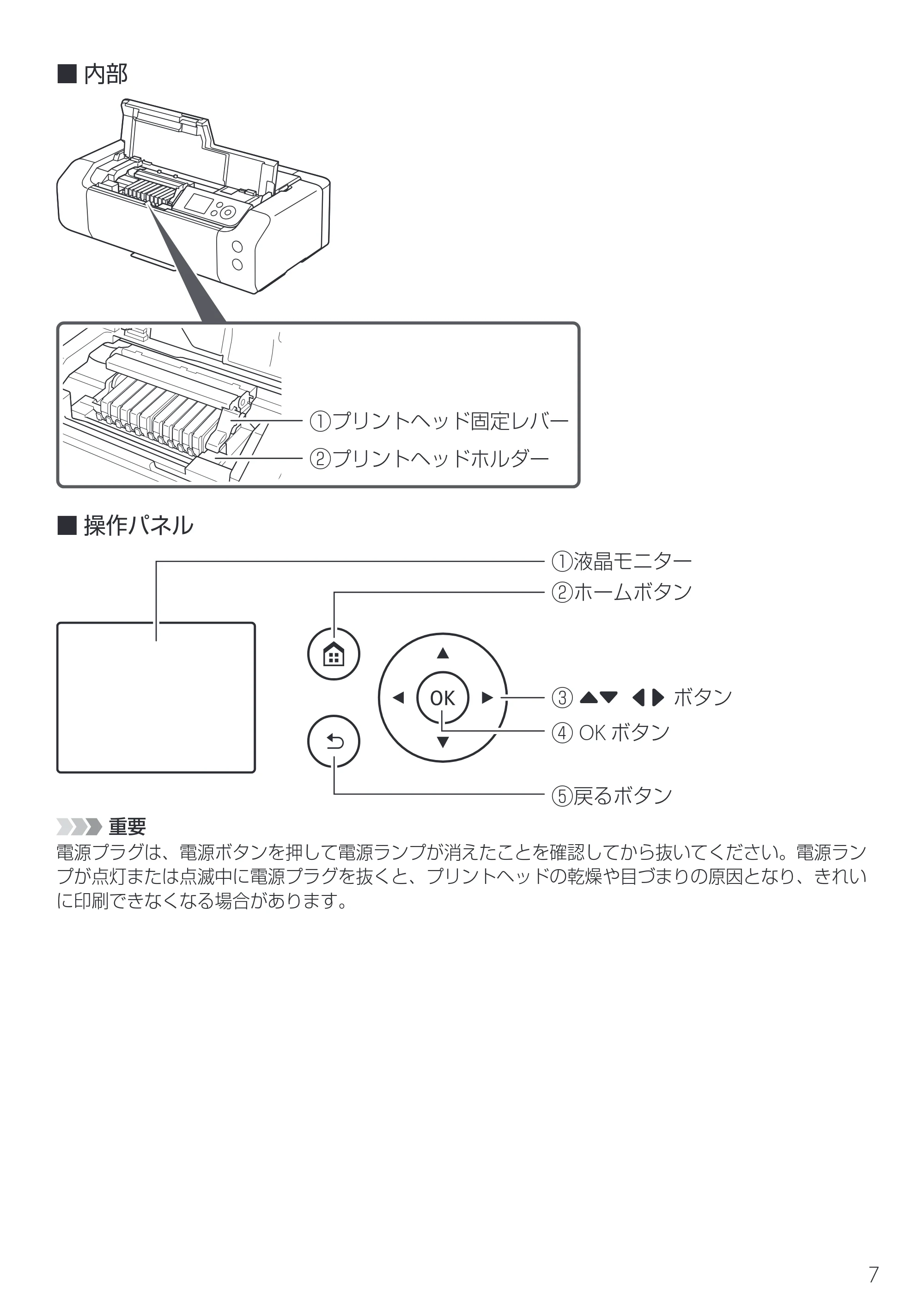 キヤノン imagePROGRAF PRO-G2 設置・基本操作マニュアル 2025年3月11日掲載（PDF：4.7MB） — 原本ページ — 9ページ