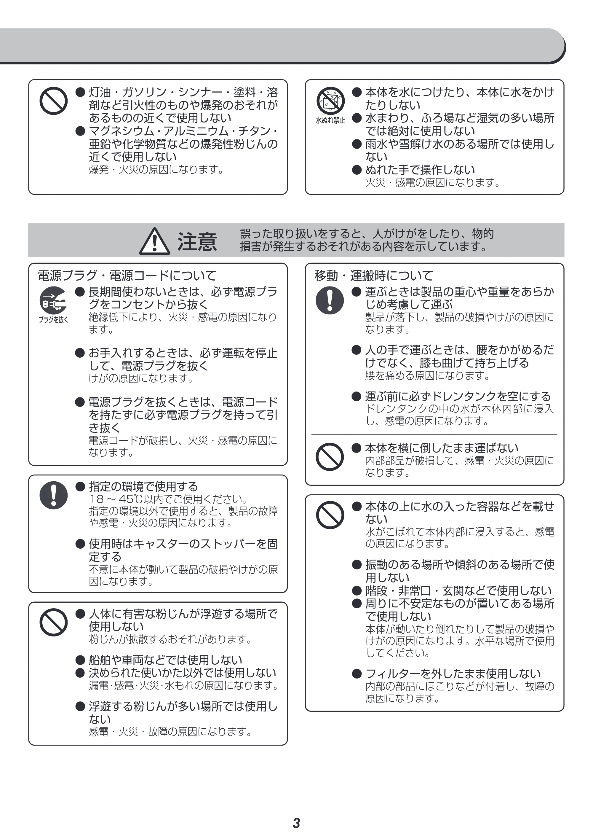アイリスオーヤマ ISAC-1201 取扱説明書 — 原本ページ — 3ページ