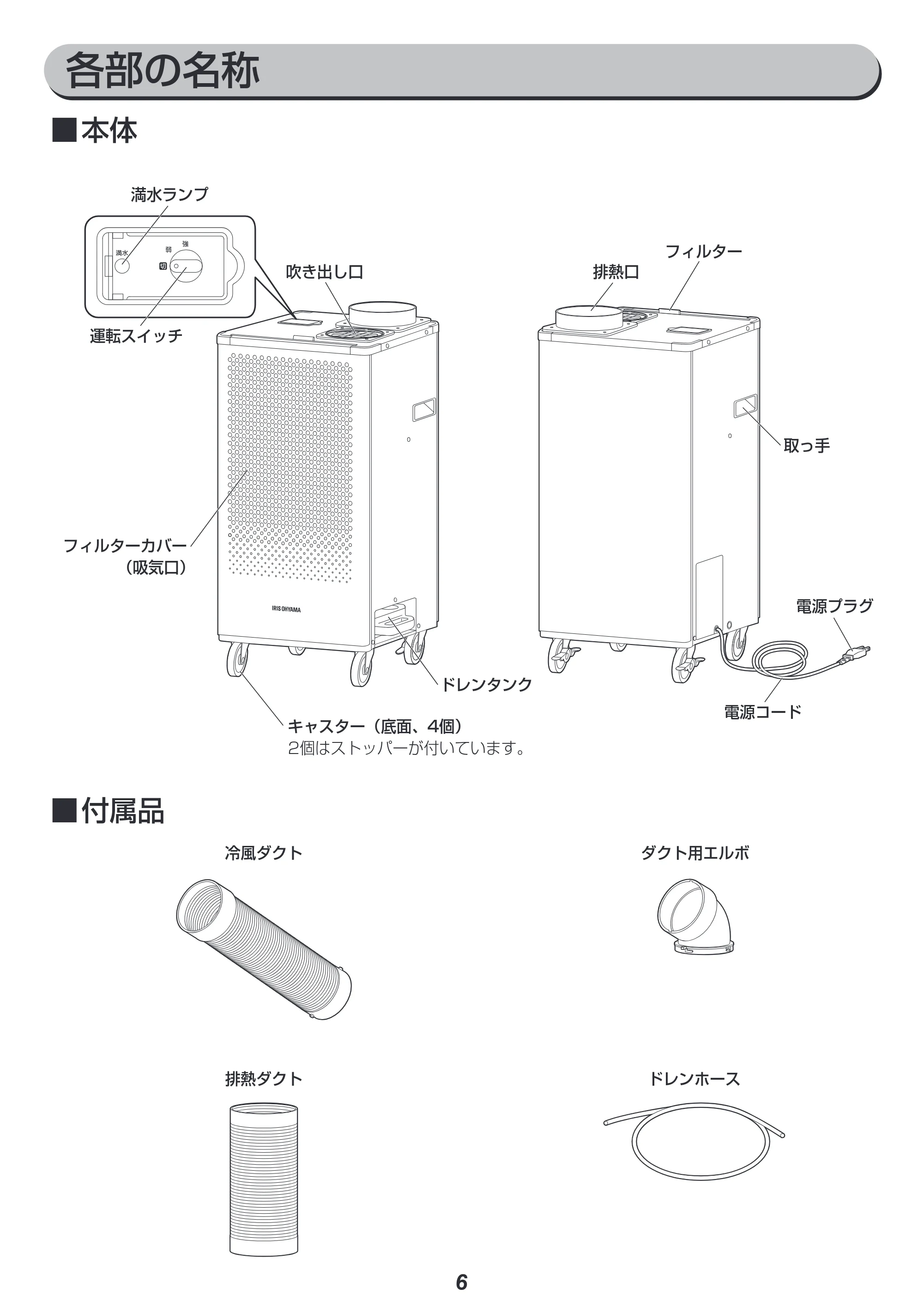 アイリスオーヤマ ISAC-1201 取扱説明書 — 原本ページ — 6ページ