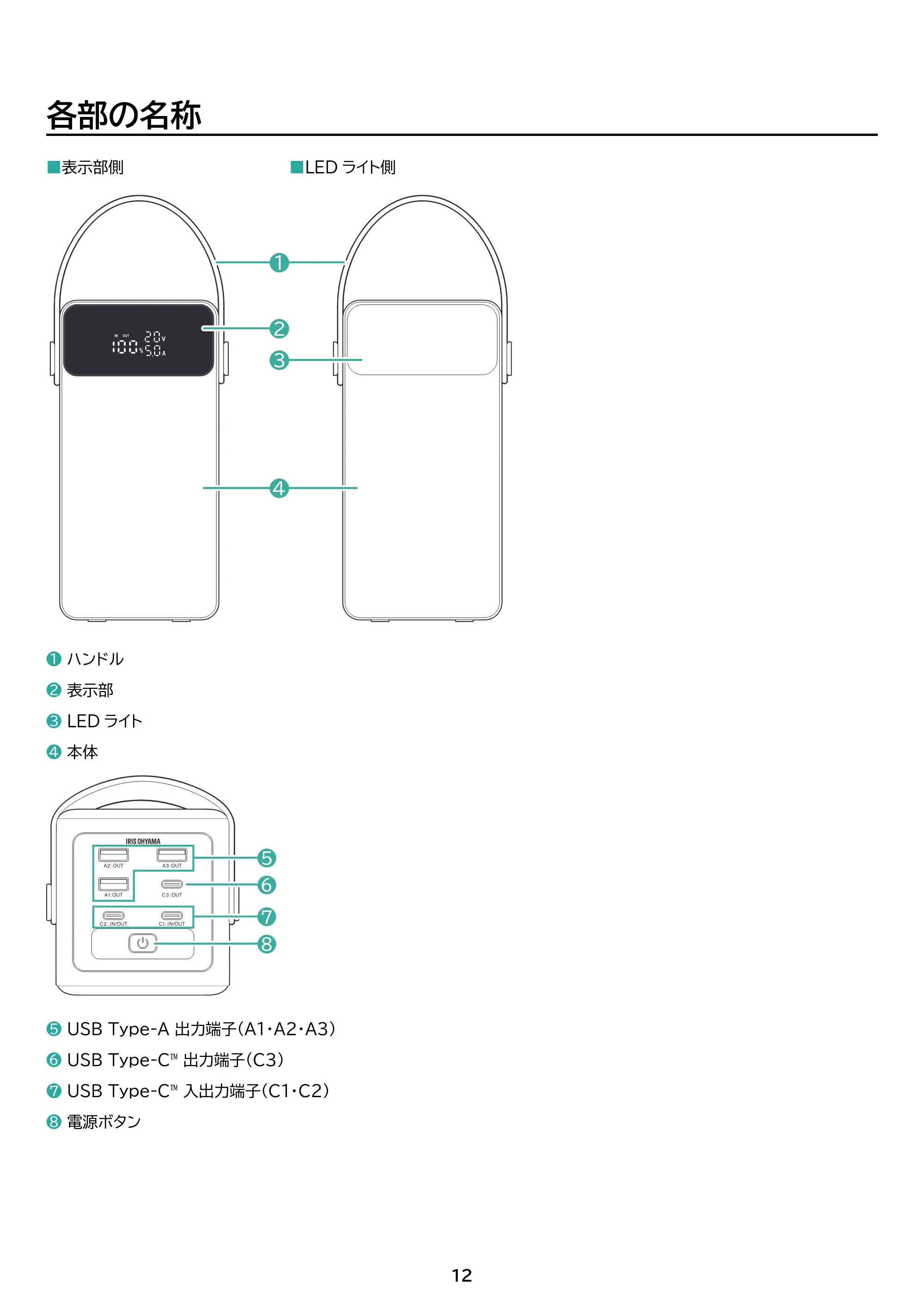 アイリスオーヤマ IBT-A60101 取扱説明書 — 原本ページ — 12ページ