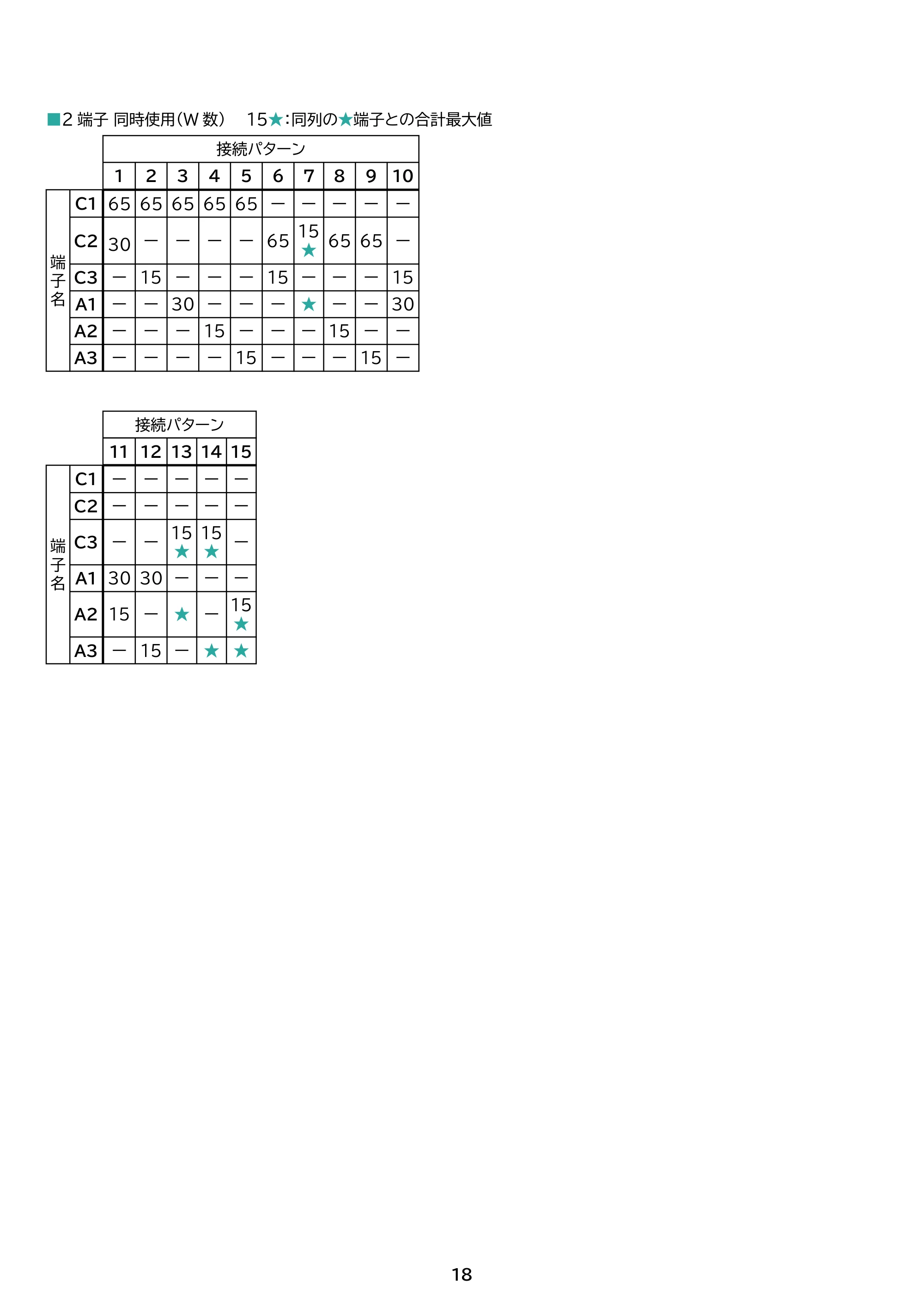アイリスオーヤマ IBT-A60101 取扱説明書 — 原本ページ — 18ページ