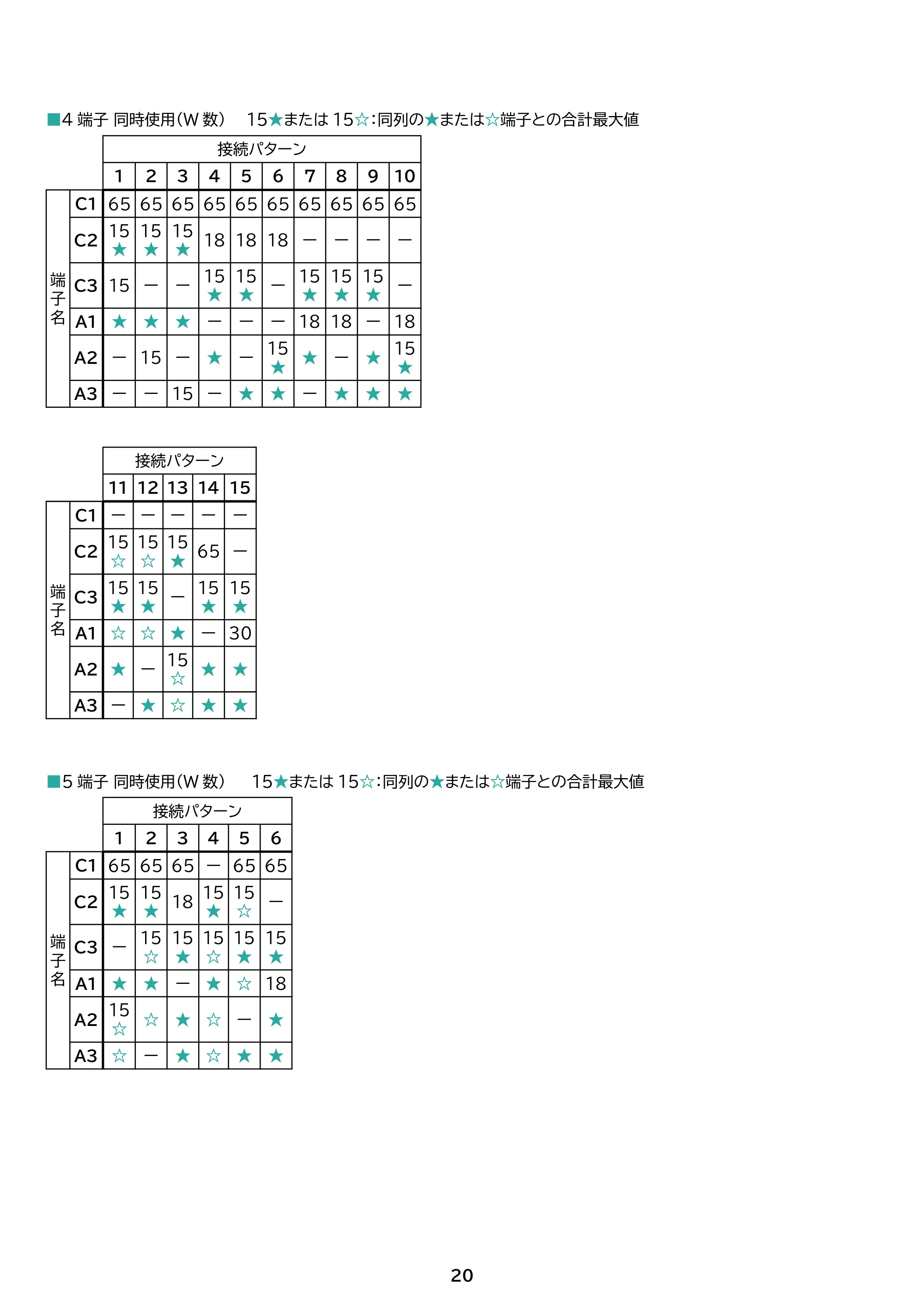 アイリスオーヤマ IBT-A60101 取扱説明書 — 原本ページ — 20ページ