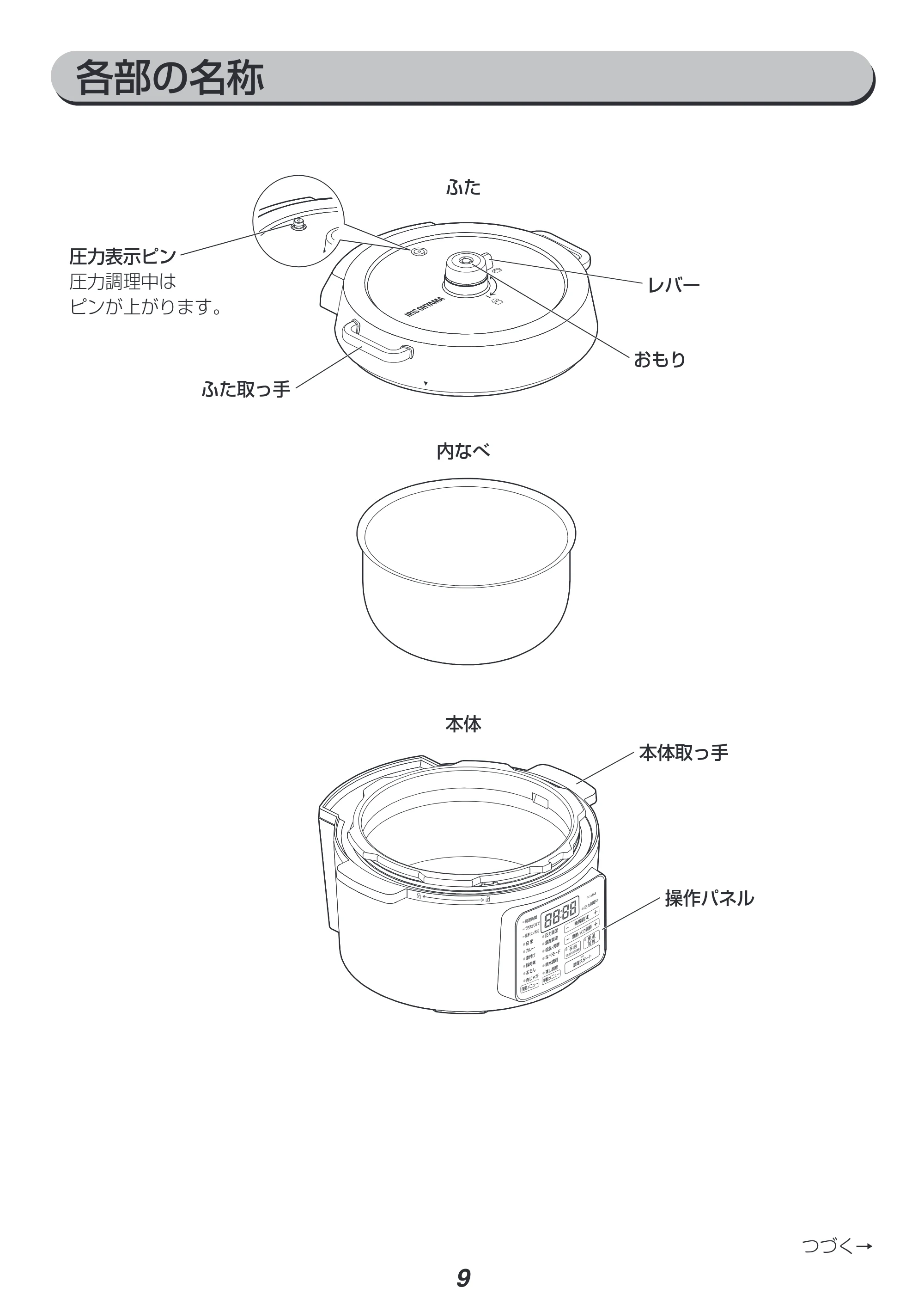 アイリスオーヤマ PC-MA3 取扱説明書 — 原本ページ — 9ページ