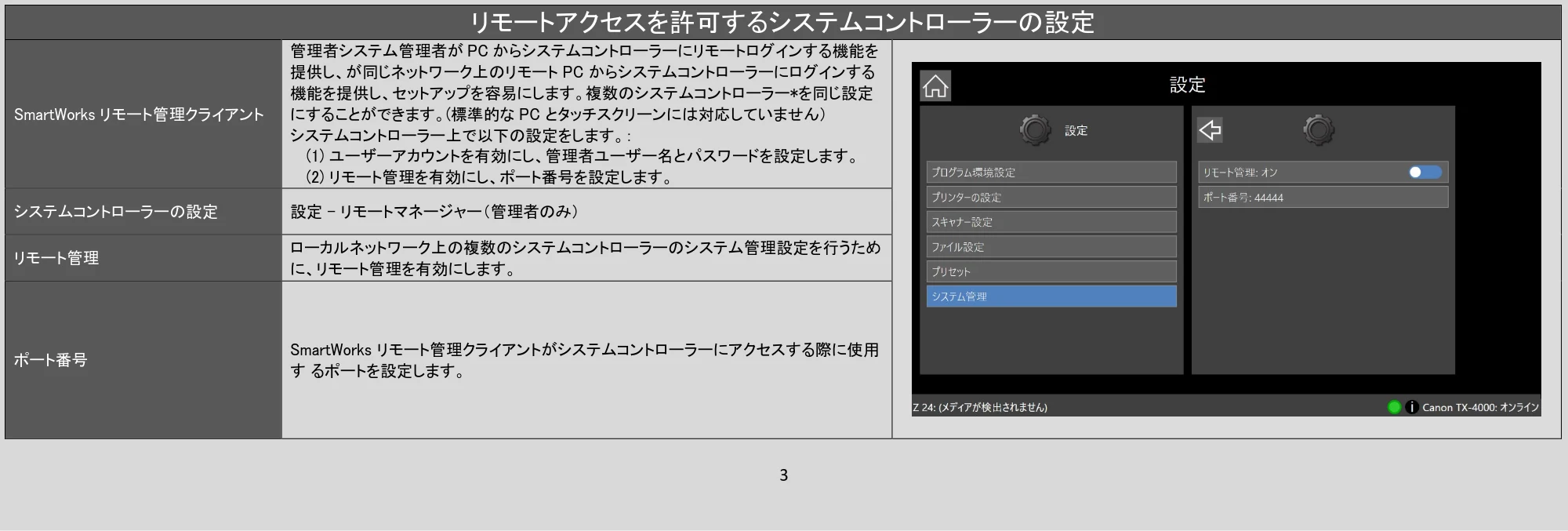 キヤノン TX-4200・TX-3200・TX-2200 / TZ-32000 SmartWorksリモート管理クライアント PDF版ヘルプ 2024年10月2日掲載 (PDF形式/1.3Mバイト) — リモートアクセスを許可するシステムコントローラーの設定 — 原本ページ — 3ページ