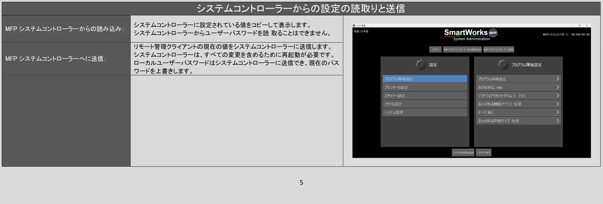 キヤノン TX-4200・TX-3200・TX-2200 / TZ-32000 SmartWorksリモート管理クライアント PDF版ヘルプ 2024年10月2日掲載 (PDF形式/1.3Mバイト) — システムコントローラーからの設定の読取りと送信 — 原本ページ — 5ページ