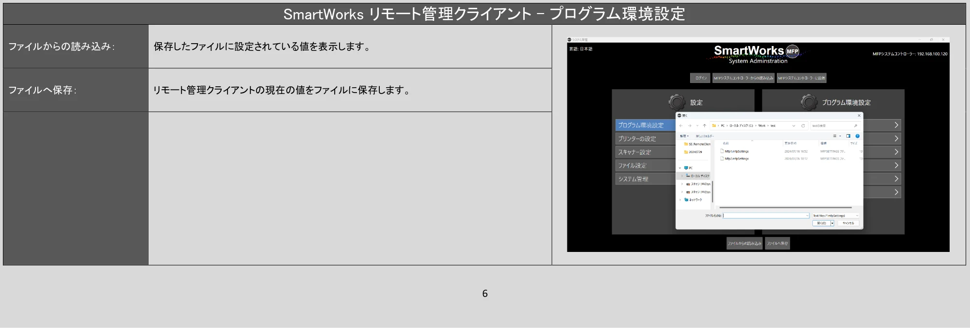 キヤノン TX-4200・TX-3200・TX-2200 / TZ-32000 SmartWorksリモート管理クライアント PDF版ヘルプ 2024年10月2日掲載 (PDF形式/1.3Mバイト) — 原本ページ — 6ページ