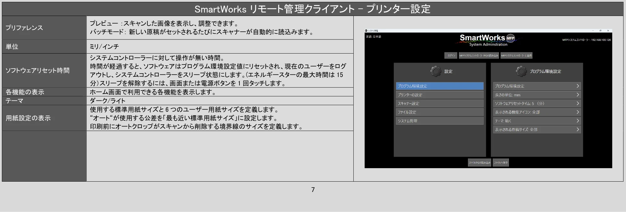 キヤノン TX-4200・TX-3200・TX-2200 / TZ-32000 SmartWorksリモート管理クライアント PDF版ヘルプ 2024年10月2日掲載 (PDF形式/1.3Mバイト) — SmartWorks リモート管理クライアント - プリンター設定 — 原本ページ — 7ページ