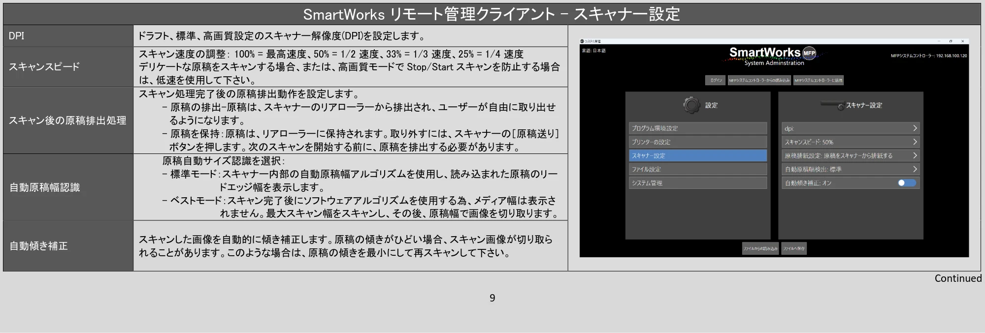 キヤノン TX-4200・TX-3200・TX-2200 / TZ-32000 SmartWorksリモート管理クライアント PDF版ヘルプ 2024年10月2日掲載 (PDF形式/1.3Mバイト) — SmartWorks リモート管理クライアント - スキャナー設定 — 原本ページ — 9ページ
