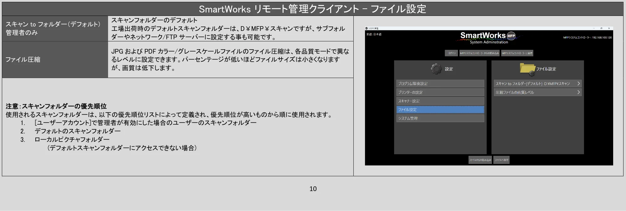 キヤノン TX-4200・TX-3200・TX-2200 / TZ-32000 SmartWorksリモート管理クライアント PDF版ヘルプ 2024年10月2日掲載 (PDF形式/1.3Mバイト) — SmartWorks リモート管理クライアント - ファイル設定 — 原本ページ — 10ページ
