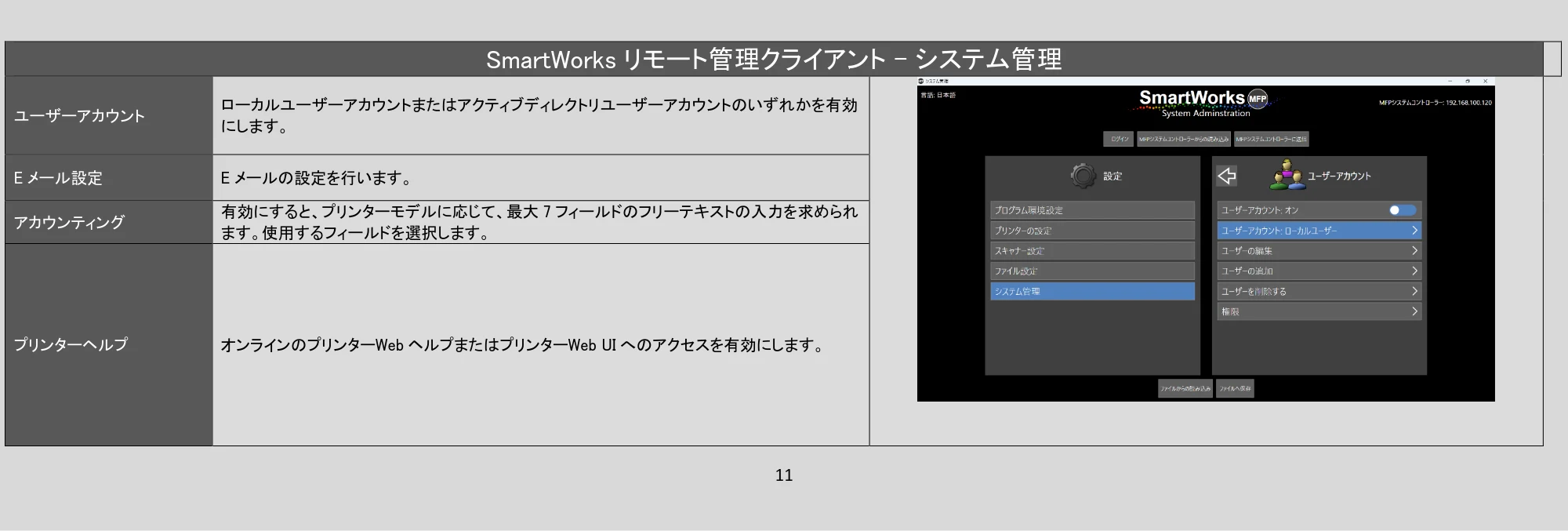 キヤノン TX-4200・TX-3200・TX-2200 / TZ-32000 SmartWorksリモート管理クライアント PDF版ヘルプ 2024年10月2日掲載 (PDF形式/1.3Mバイト) — SmartWorksリモート管理クライアント - システム管理 — 原本ページ — 11ページ