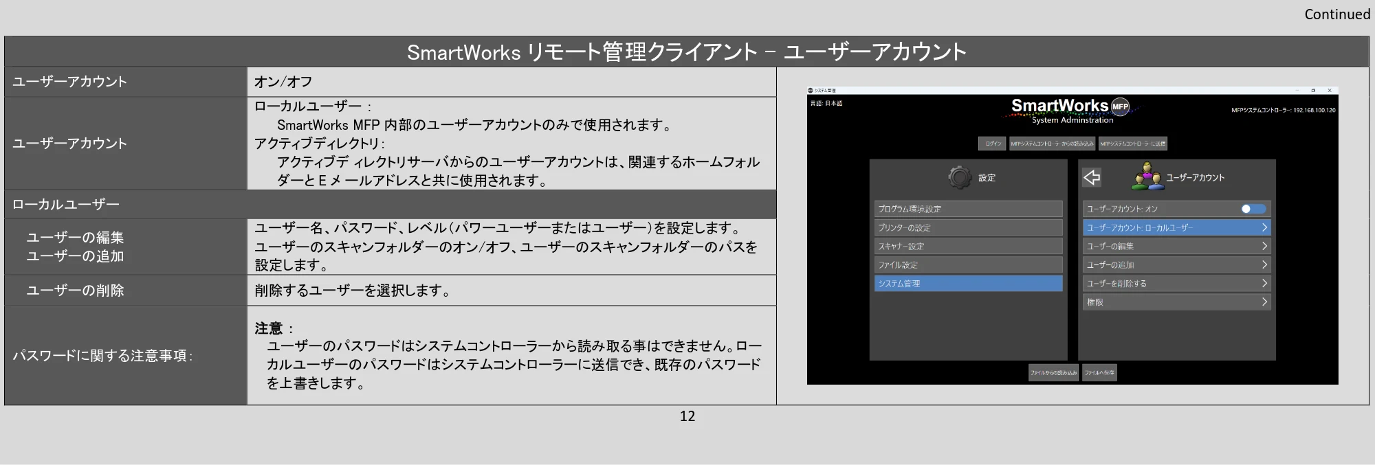 キヤノン TX-4200・TX-3200・TX-2200 / TZ-32000 SmartWorksリモート管理クライアント PDF版ヘルプ 2024年10月2日掲載 (PDF形式/1.3Mバイト) — SmartWorksリモート管理クライアント - ユーザーアカウント — 原本ページ — 12ページ