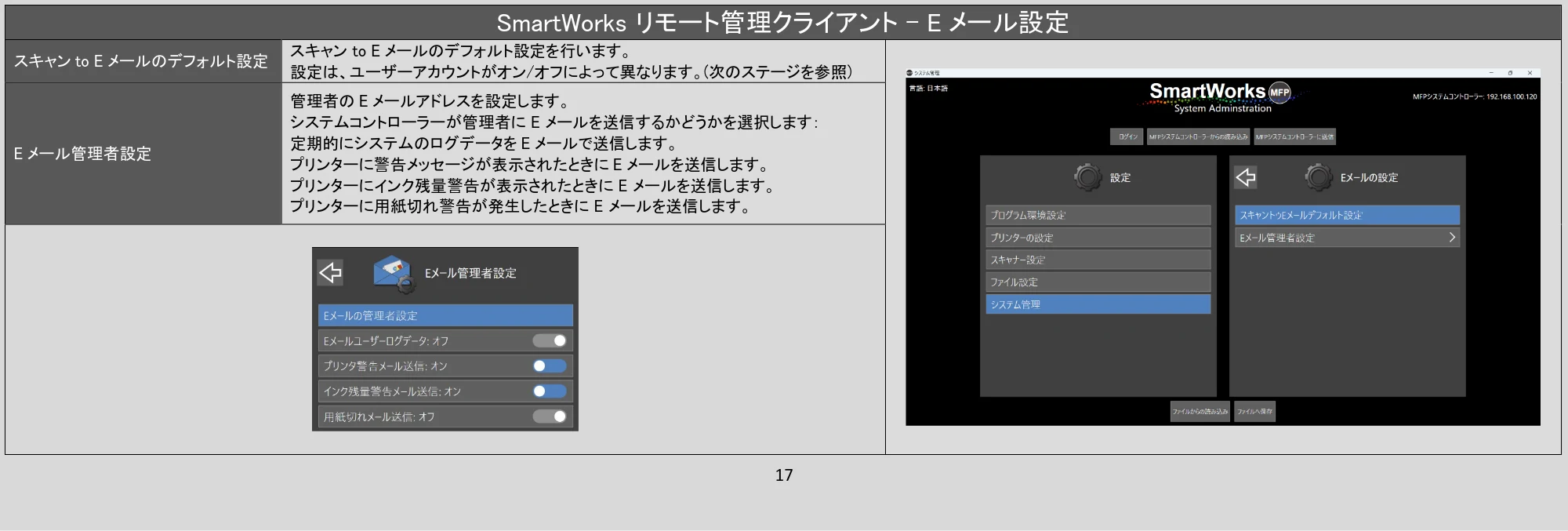 キヤノン TX-4200・TX-3200・TX-2200 / TZ-32000 SmartWorksリモート管理クライアント PDF版ヘルプ 2024年10月2日掲載 (PDF形式/1.3Mバイト) — SmartWorks リモート管理クライアント - Eメール設定 — 原本ページ — 17ページ