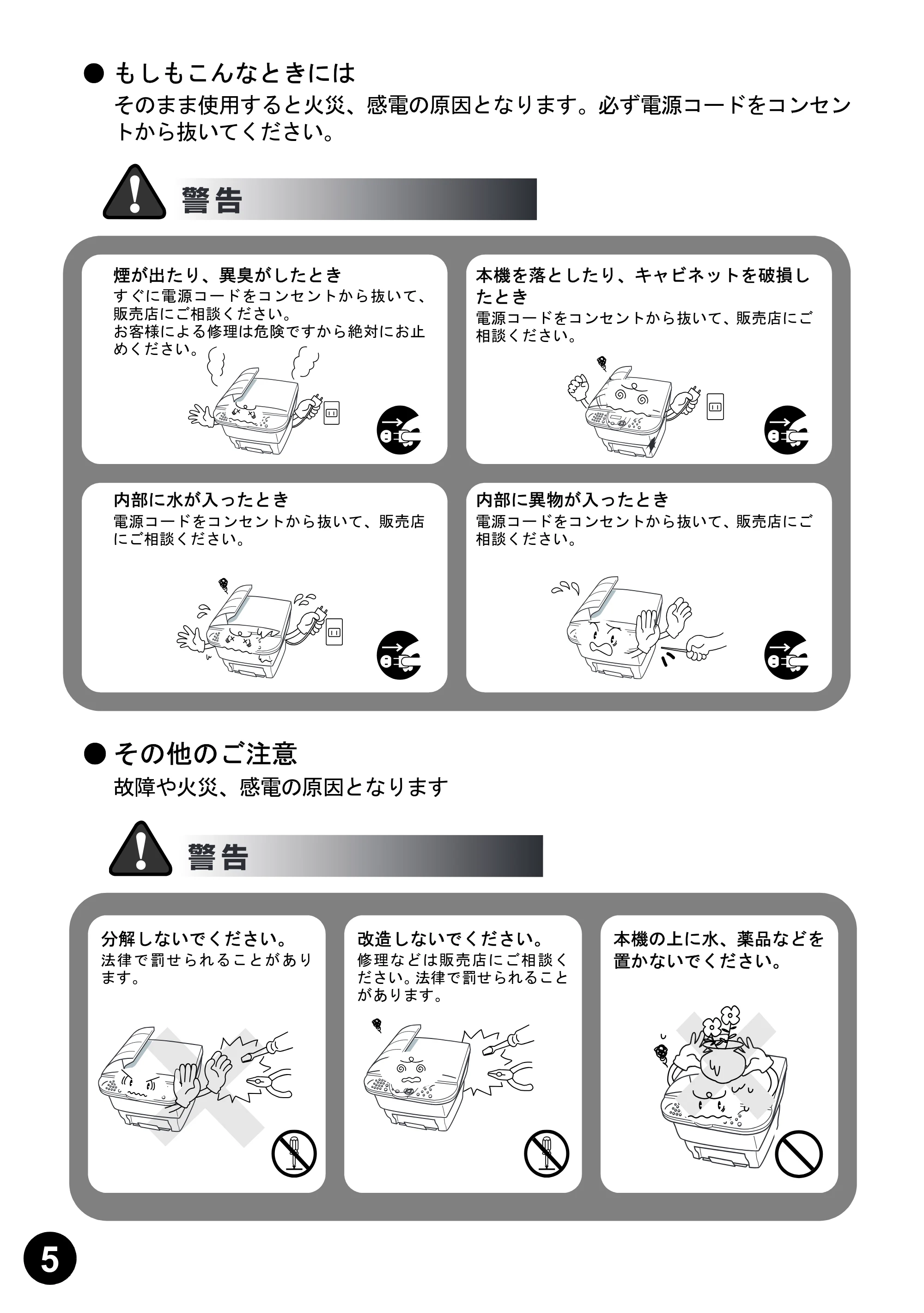 ブラザー MFC-6800J 取扱説明書（本体） — 原本ページ — 6ページ