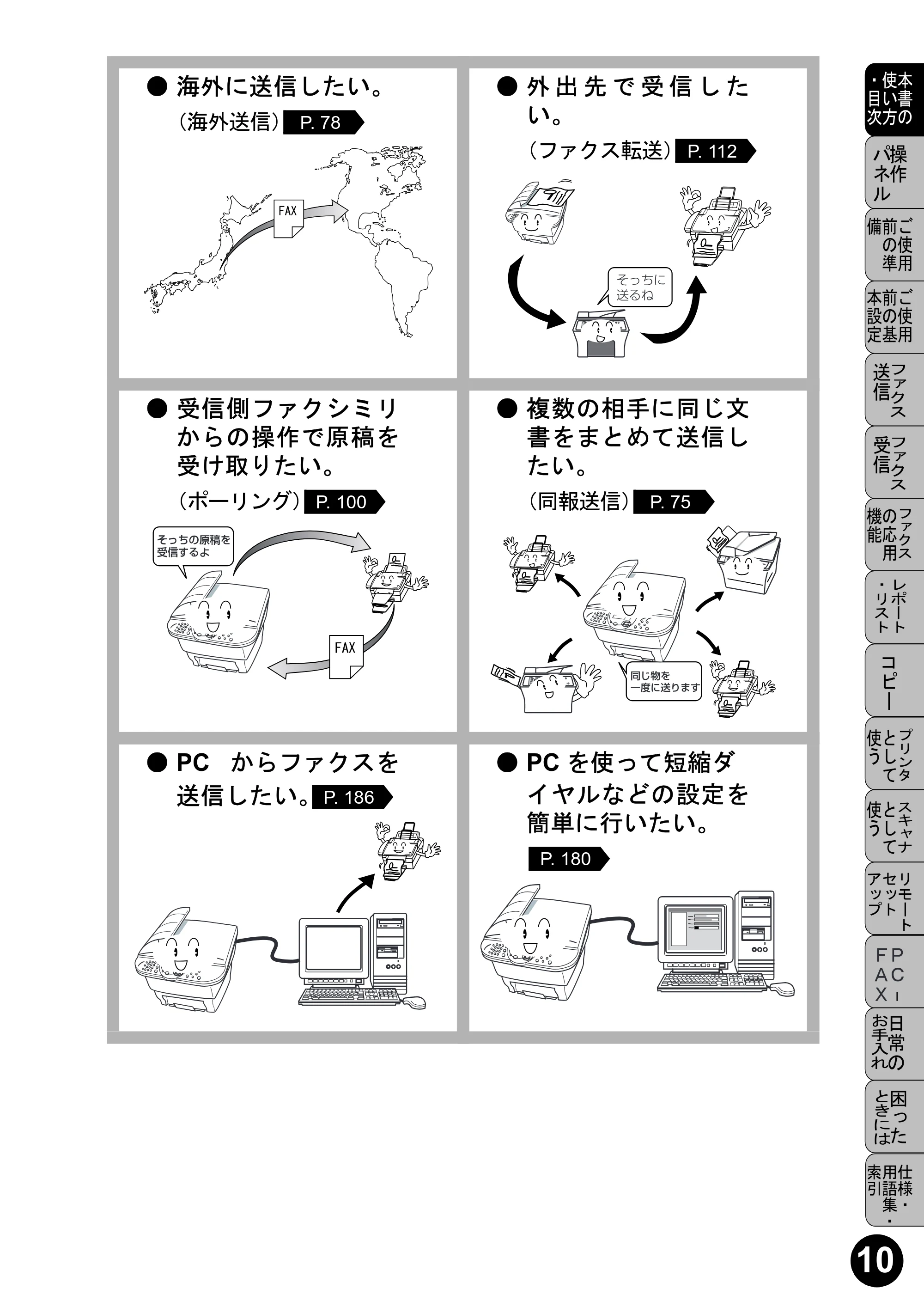 ブラザー MFC-6800J 取扱説明書（本体） — 原本ページ — 11ページ