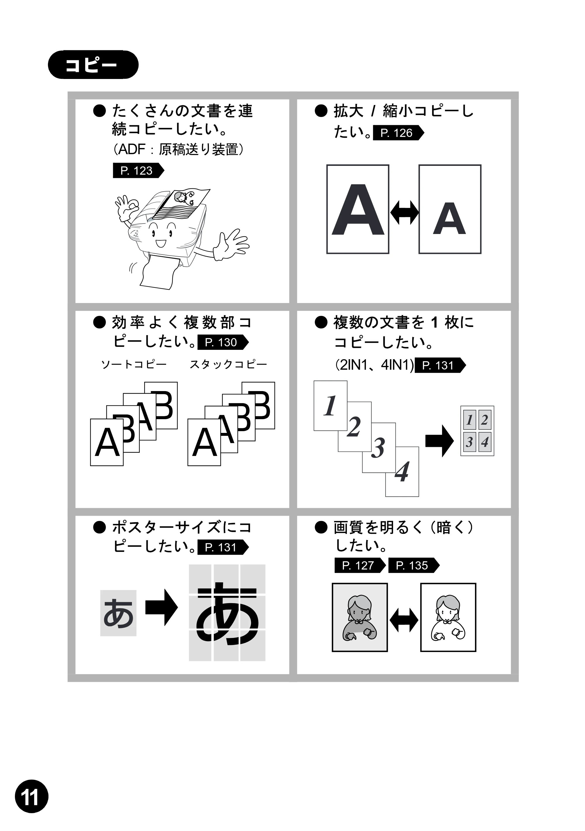 ブラザー MFC-6800J 取扱説明書（本体） — 原本ページ — 12ページ