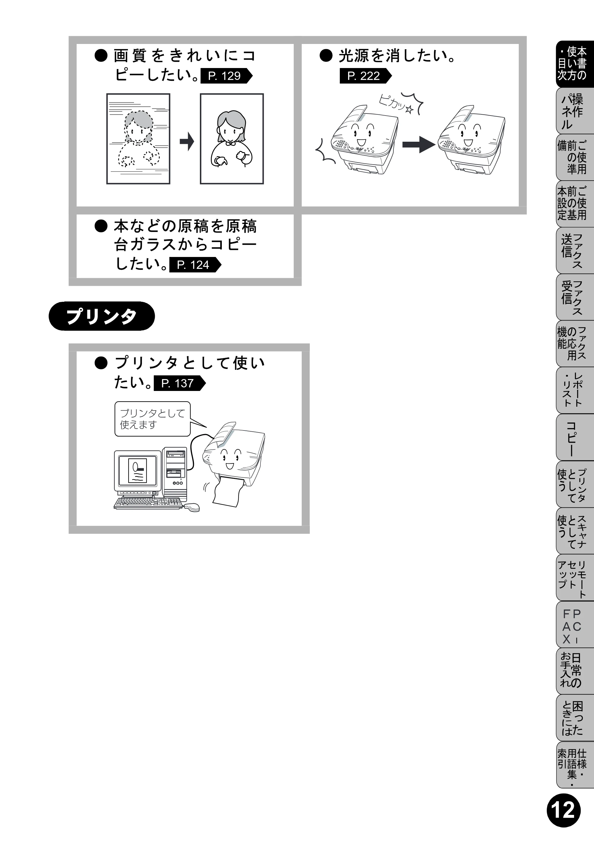 ブラザー MFC-6800J 取扱説明書（本体） — 原本ページ — 13ページ