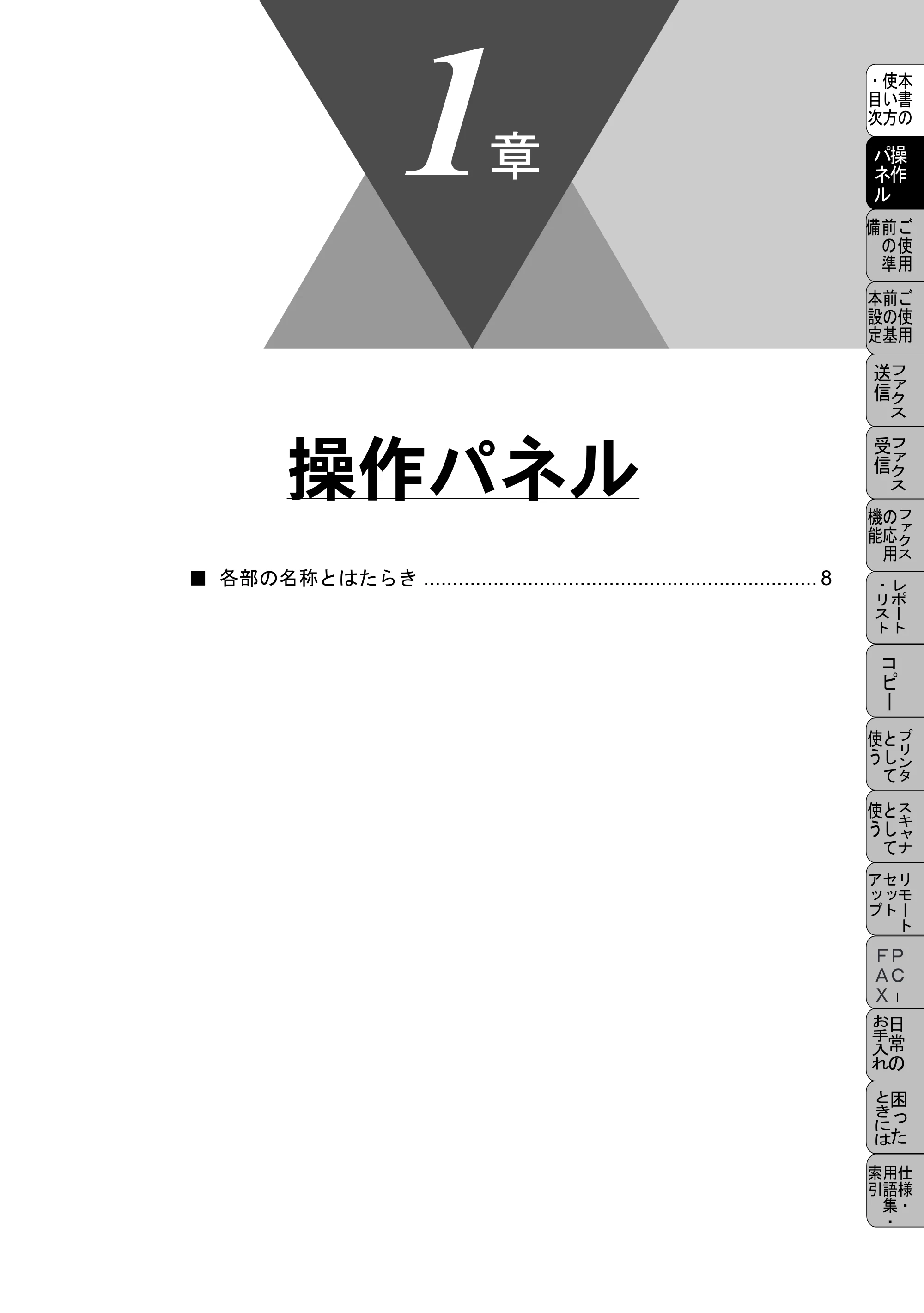 ブラザー MFC-6800J 取扱説明書（本体） — 操作パネル — 原本ページ — 21ページ