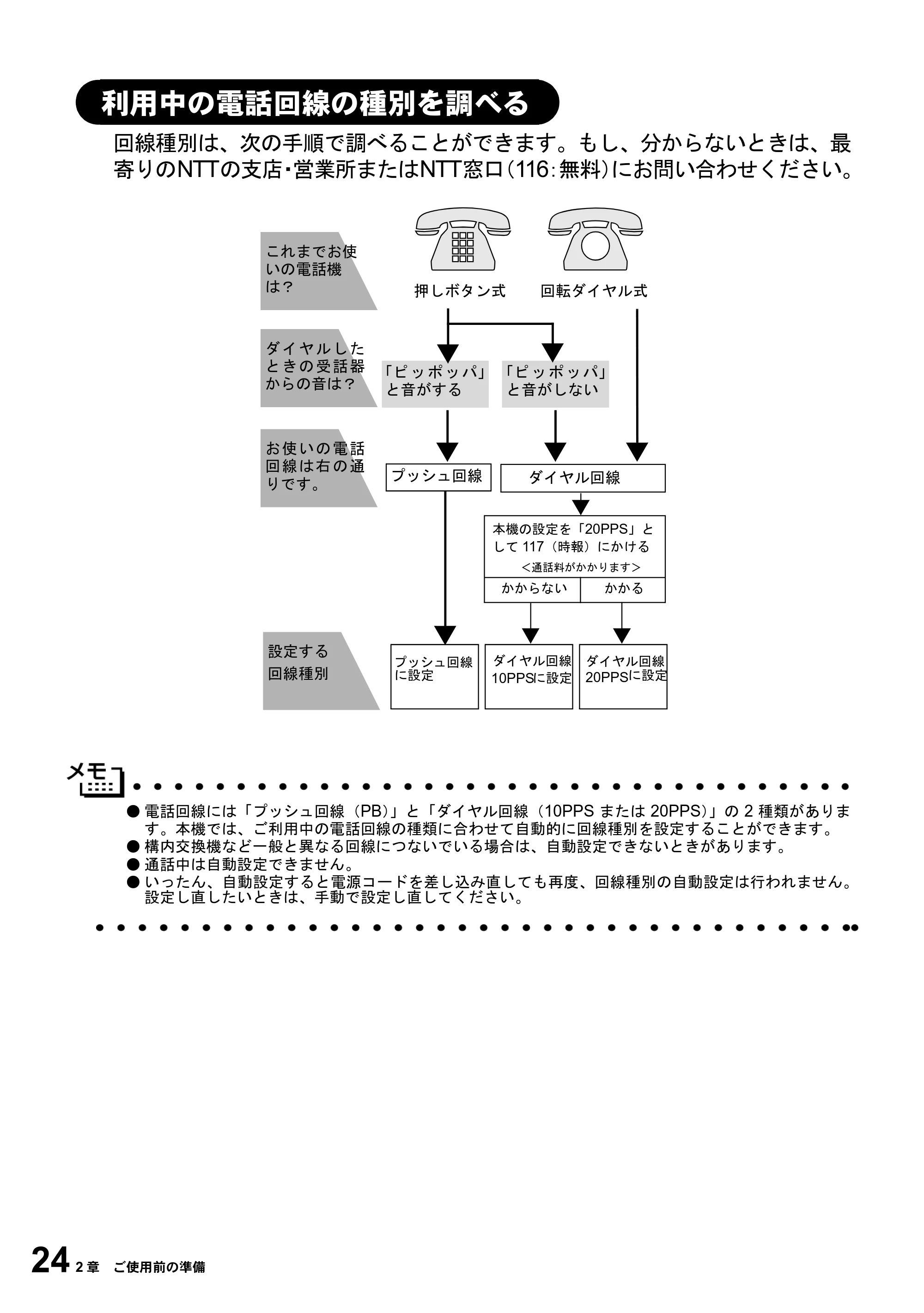 ブラザー MFC-6800J 取扱説明書（本体） — 利用中の電話回線の種別を調べる — 原本ページ — 38ページ