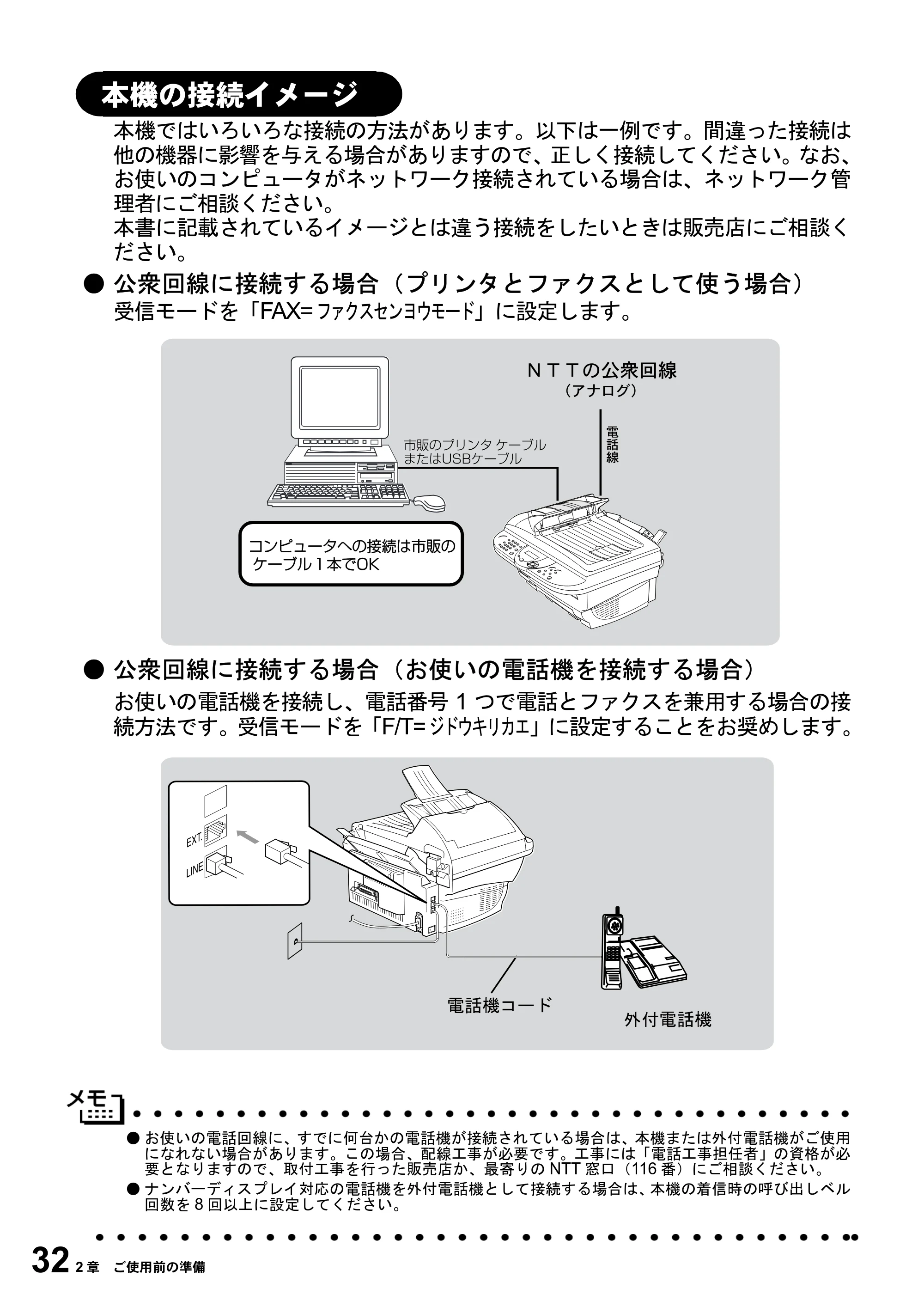 ブラザー MFC-6800J 取扱説明書（本体） — 本機の接続イメージ — 原本ページ — 46ページ