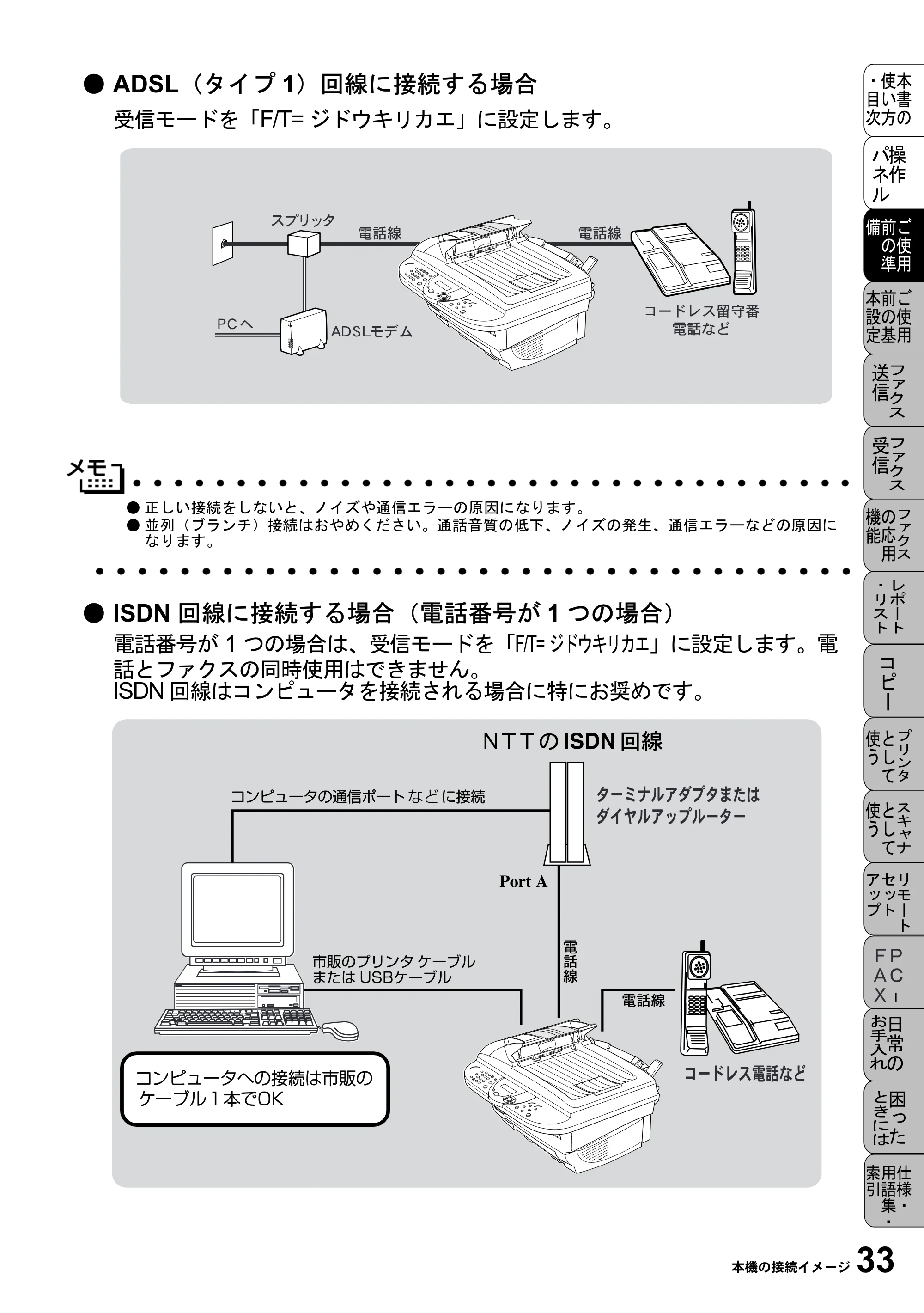 ブラザー MFC-6800J 取扱説明書（本体） — 原本ページ — 47ページ