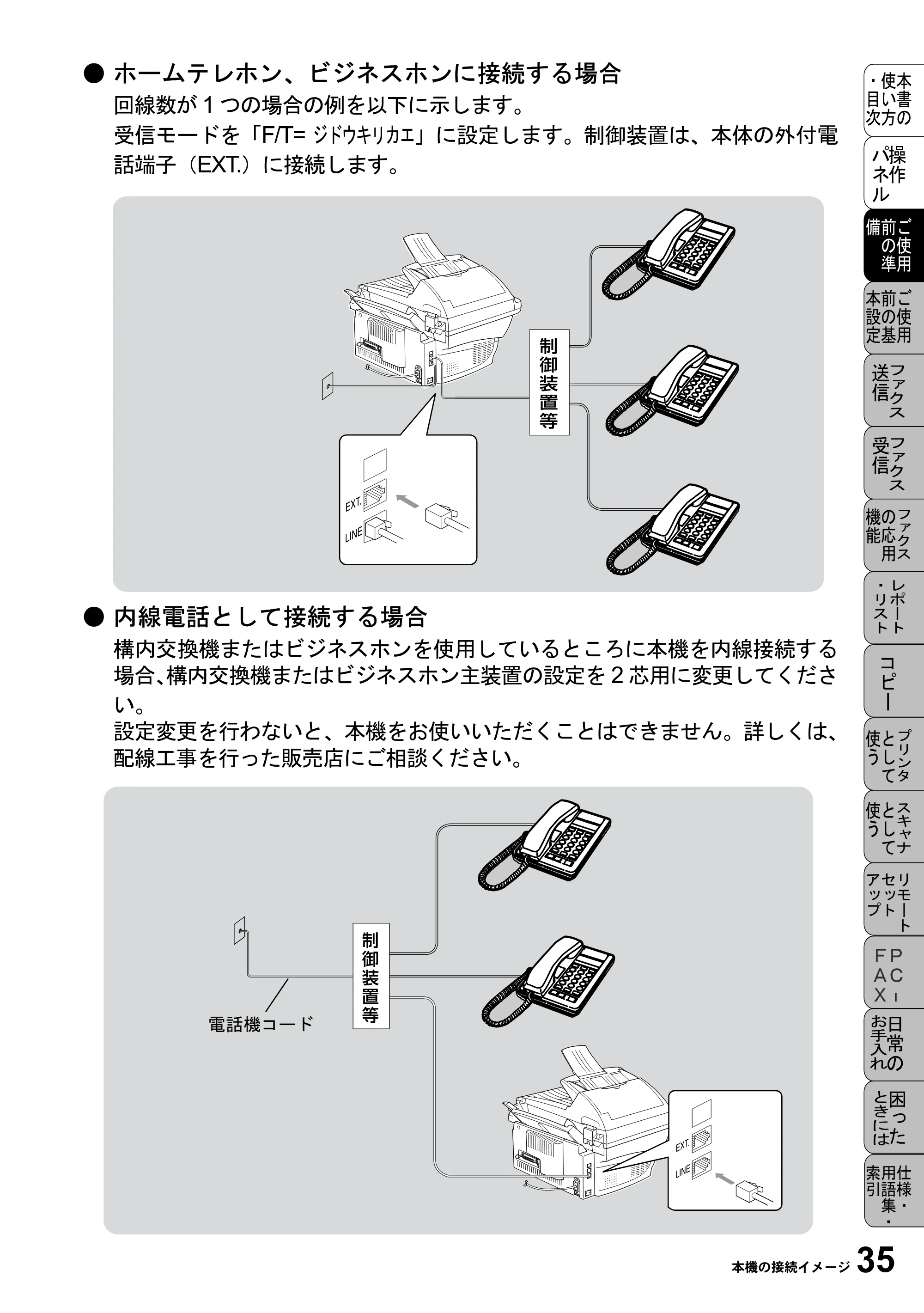 ブラザー MFC-6800J 取扱説明書（本体） — 原本ページ — 49ページ
