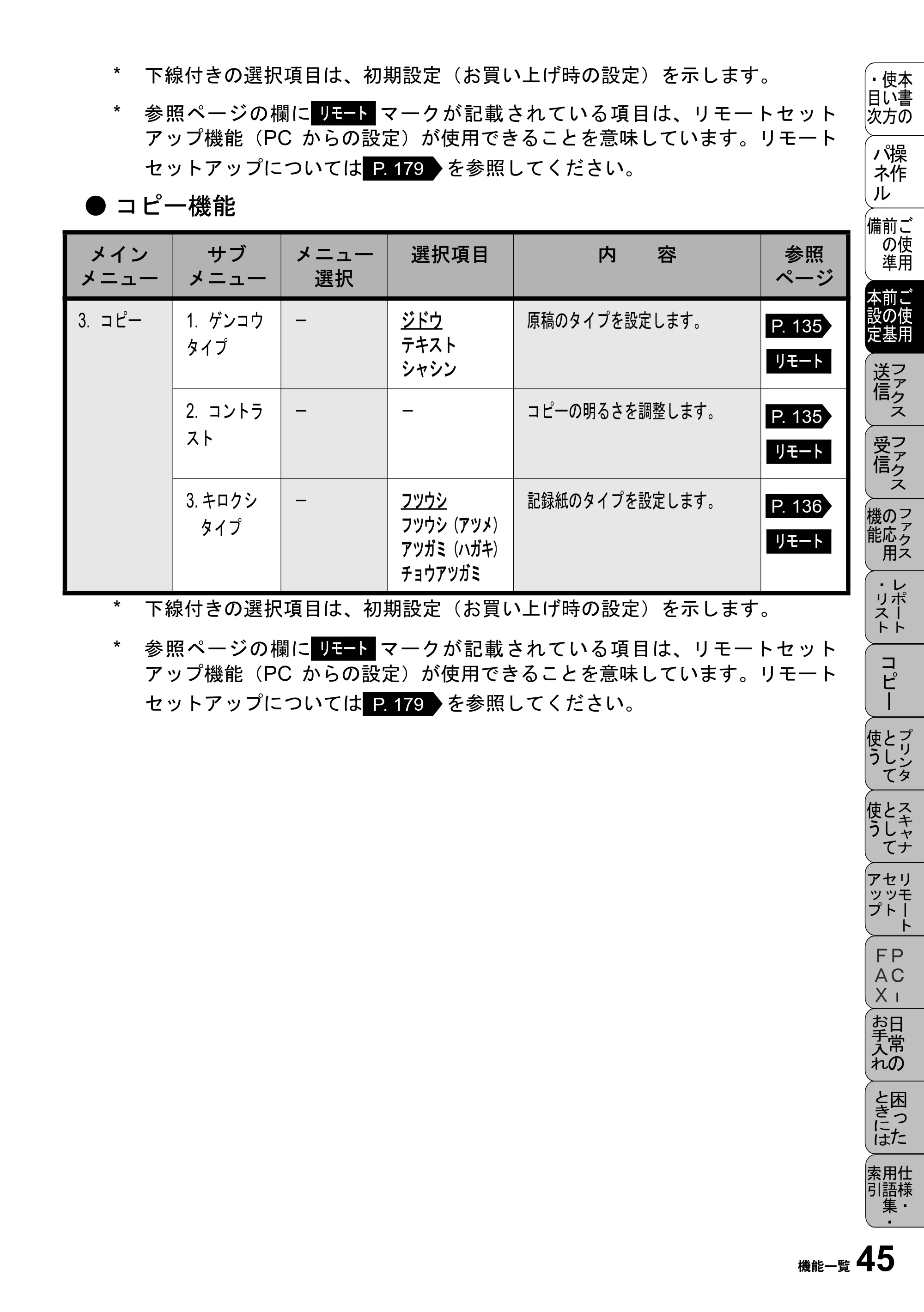 ブラザー MFC-6800J 取扱説明書（本体） — 原本ページ — 59ページ