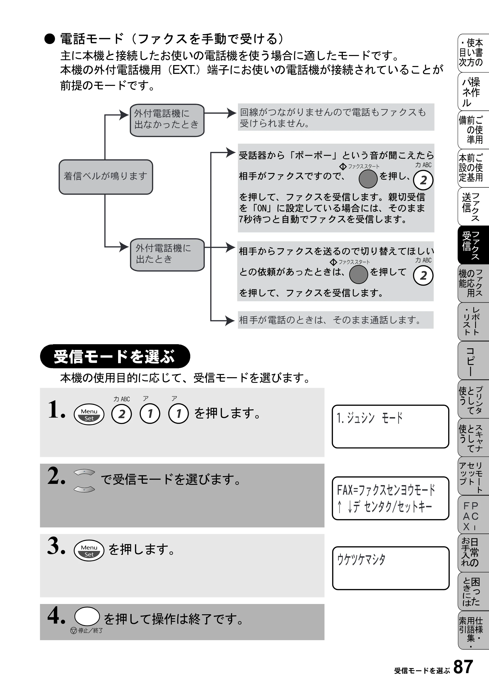 ブラザー MFC-6800J 取扱説明書（本体） — 受信モードを選ぶ — 原本ページ — 101ページ