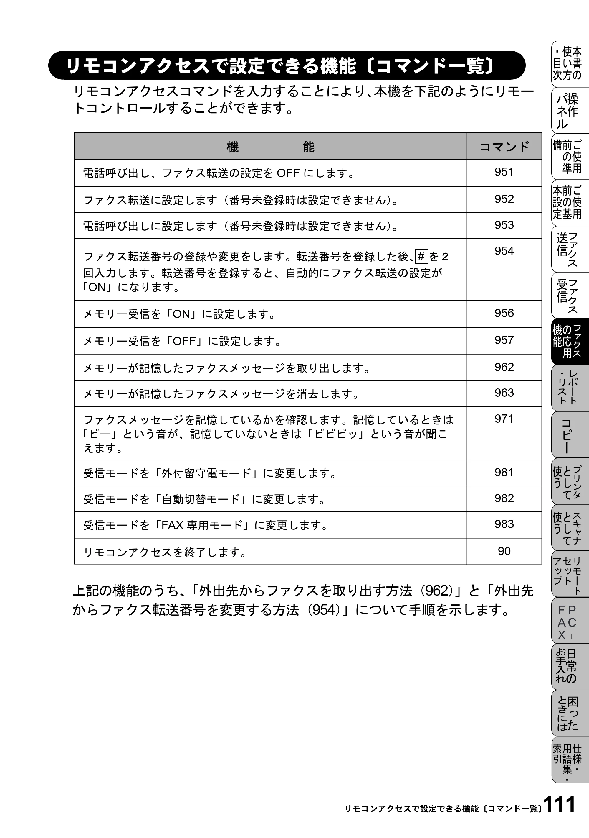 ブラザー MFC-6800J 取扱説明書（本体） — リモコンアクセスで設定できる機能〔コマンド一覧〕 — 原本ページ — 125ページ
