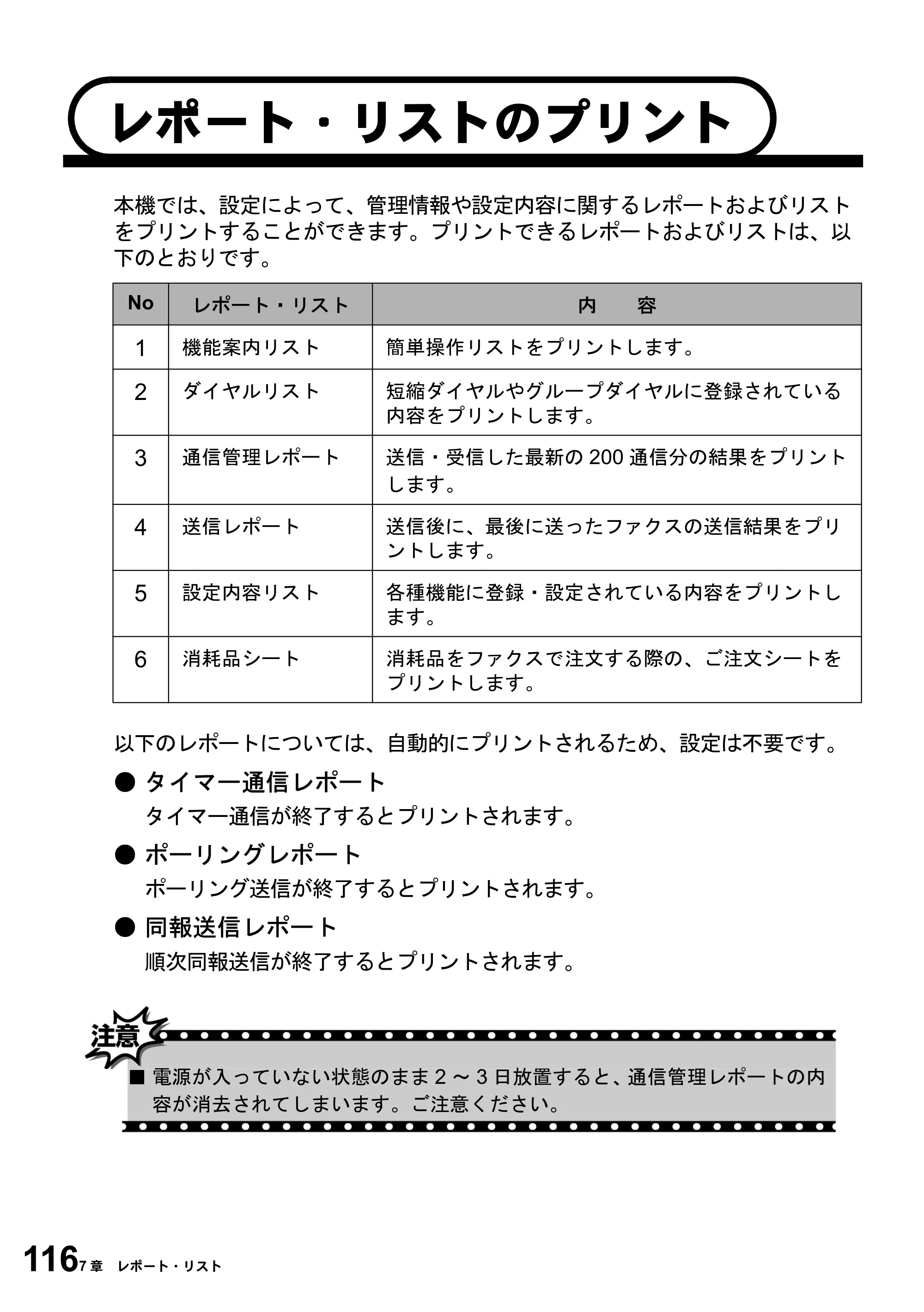 ブラザー MFC-6800J 取扱説明書（本体） — レポート・リストのプリント — 原本ページ — 130ページ
