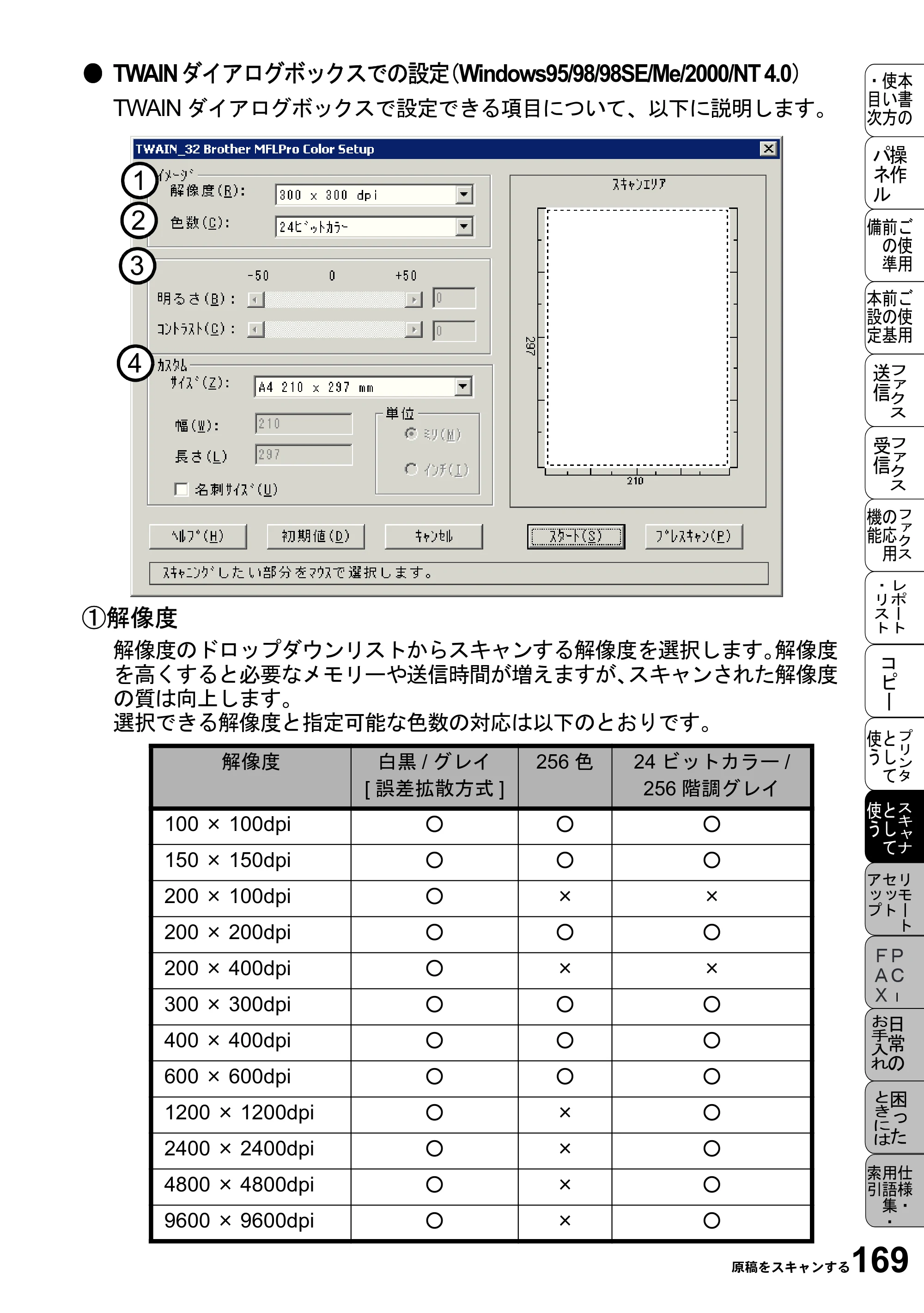 ブラザー MFC-6800J 取扱説明書（本体） — 原本ページ — 183ページ