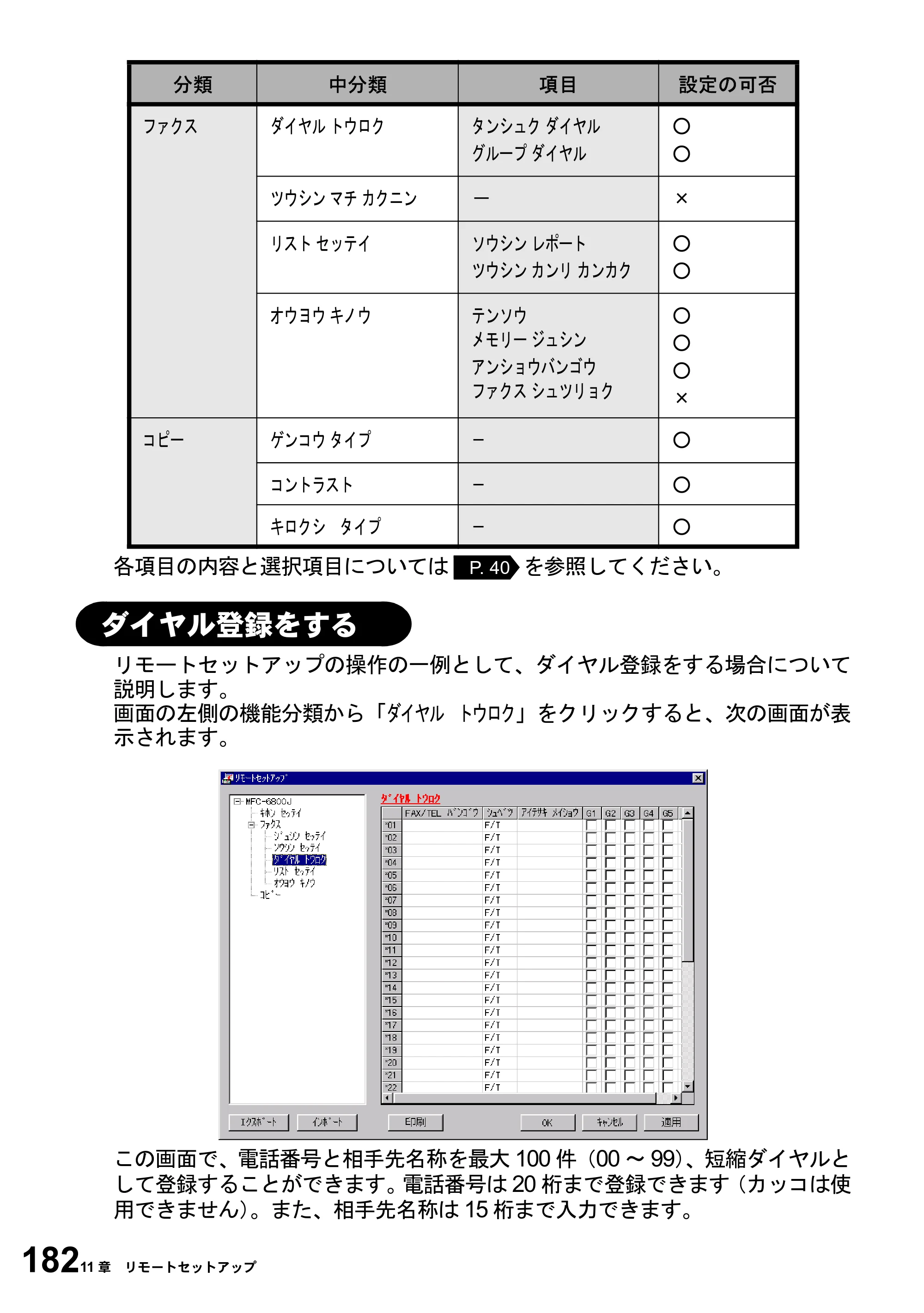 ブラザー MFC-6800J 取扱説明書（本体） — ダイヤル登録をする — 原本ページ — 196ページ