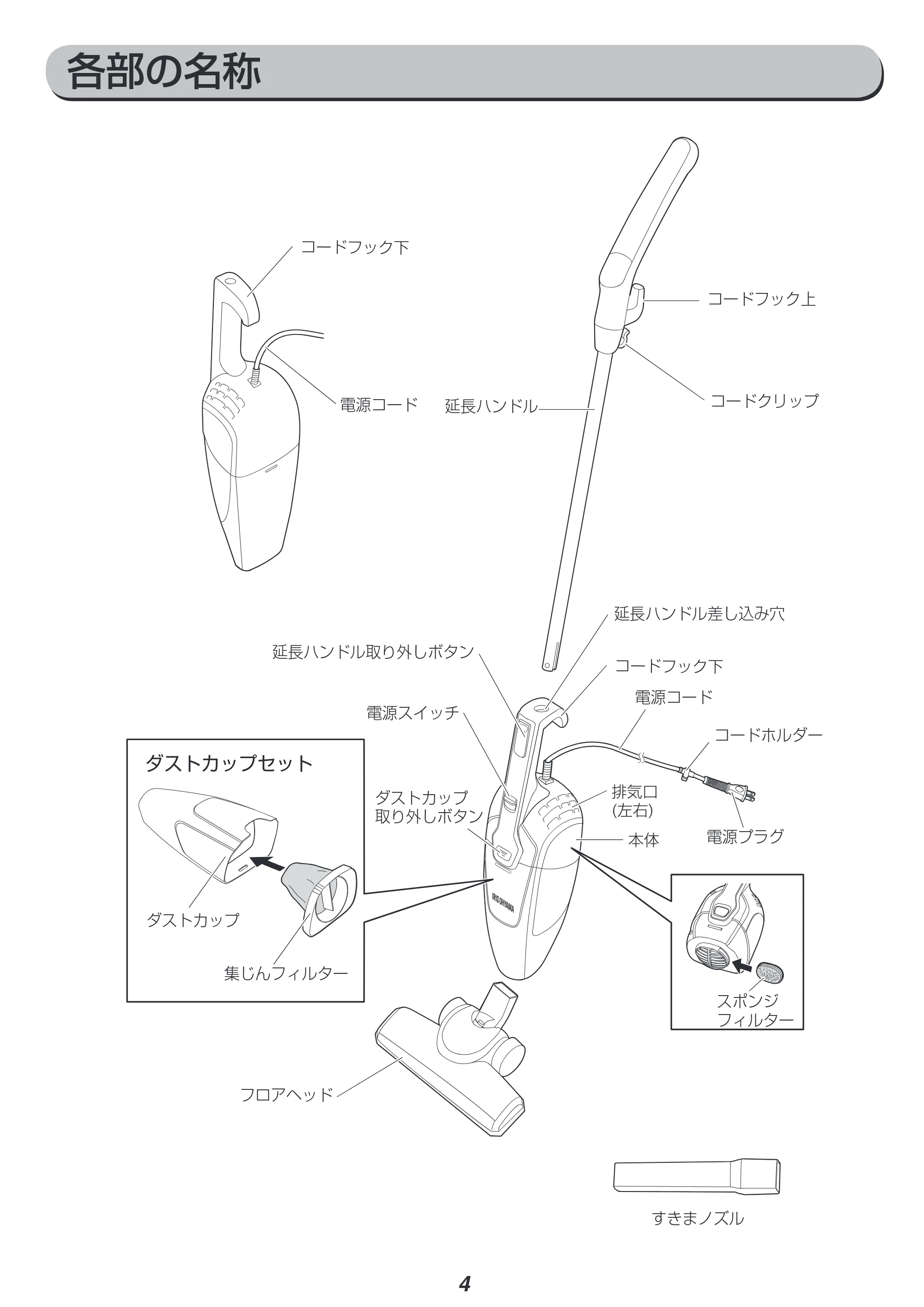 アイリスオーヤマ IC-S50 取扱説明書 — 原本ページ — 4ページ