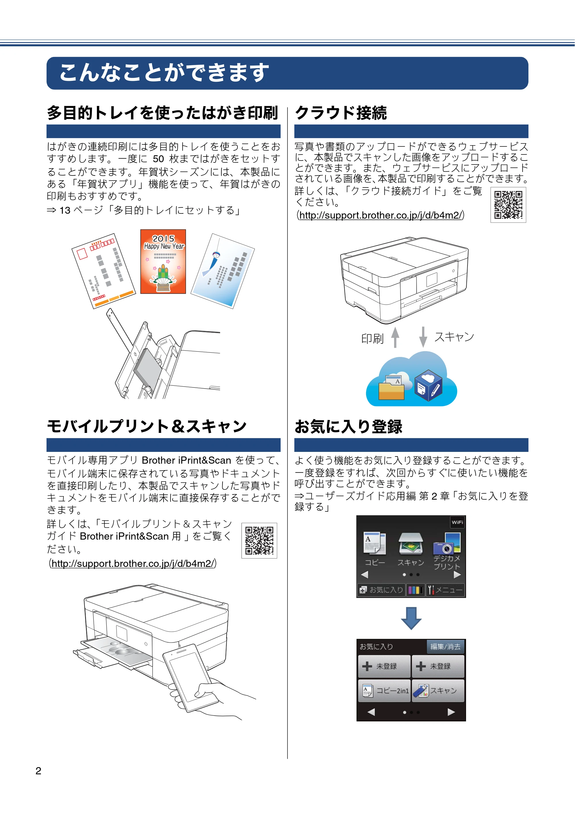 ブラザー DCP-J4220N ユーザーズガイド ~基本編~ — こんなことができます — 原本ページ — 2ページ