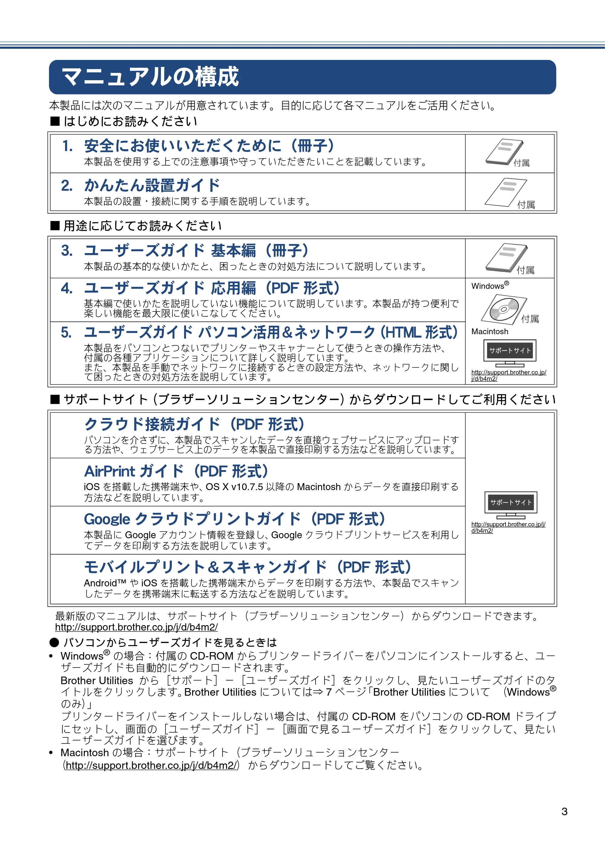 ブラザー DCP-J4220N ユーザーズガイド ~基本編~ — マニュアルの構成 — 原本ページ — 3ページ