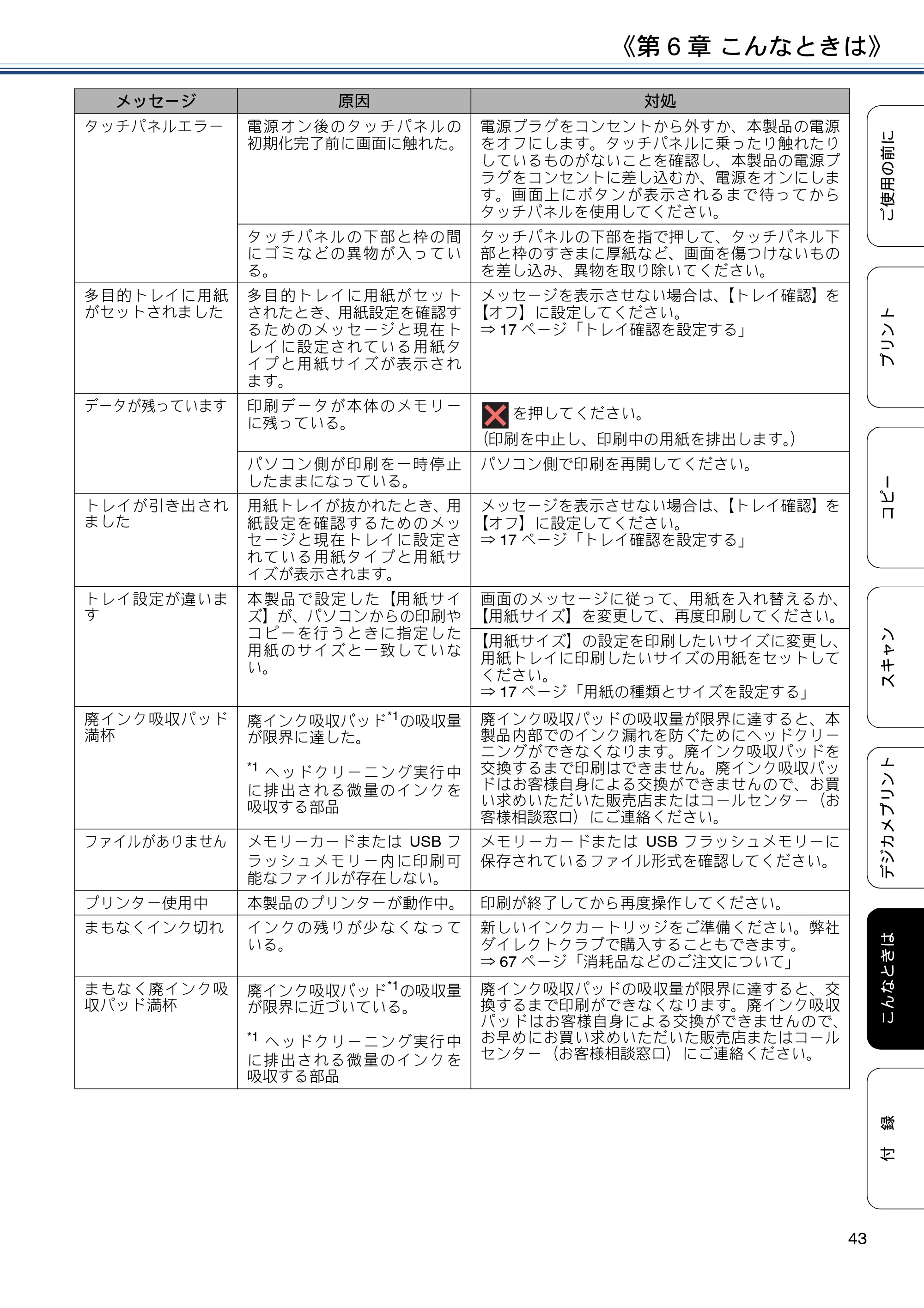 ブラザー DCP-J4220N ユーザーズガイド ～基本編～ — 原本ページ — 43ページ