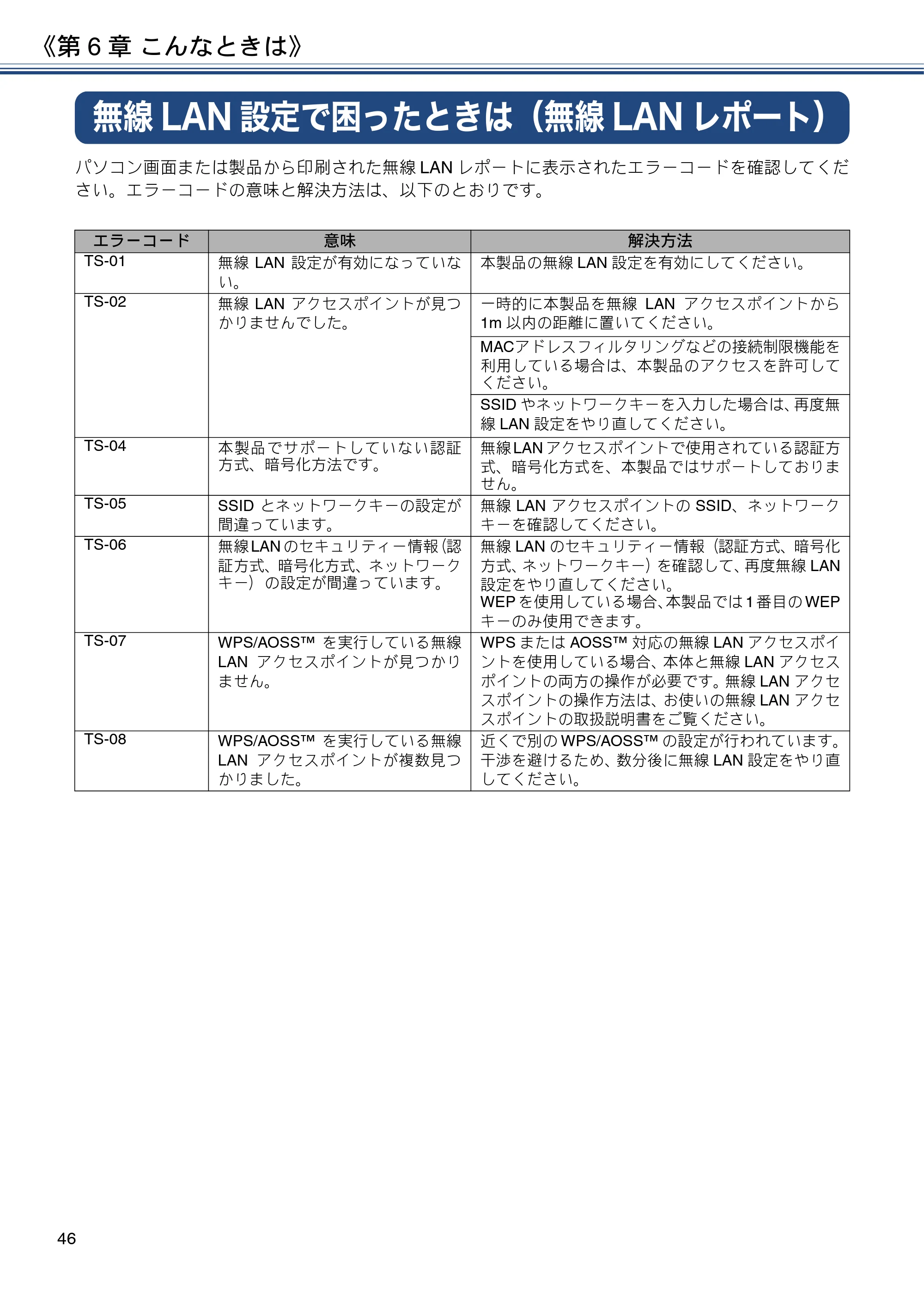 ブラザー DCP-J4220N ユーザーズガイド ～基本編～ — 無線LAN設定で困ったときは（無線LANレポート） — 原本ページ — 46ページ