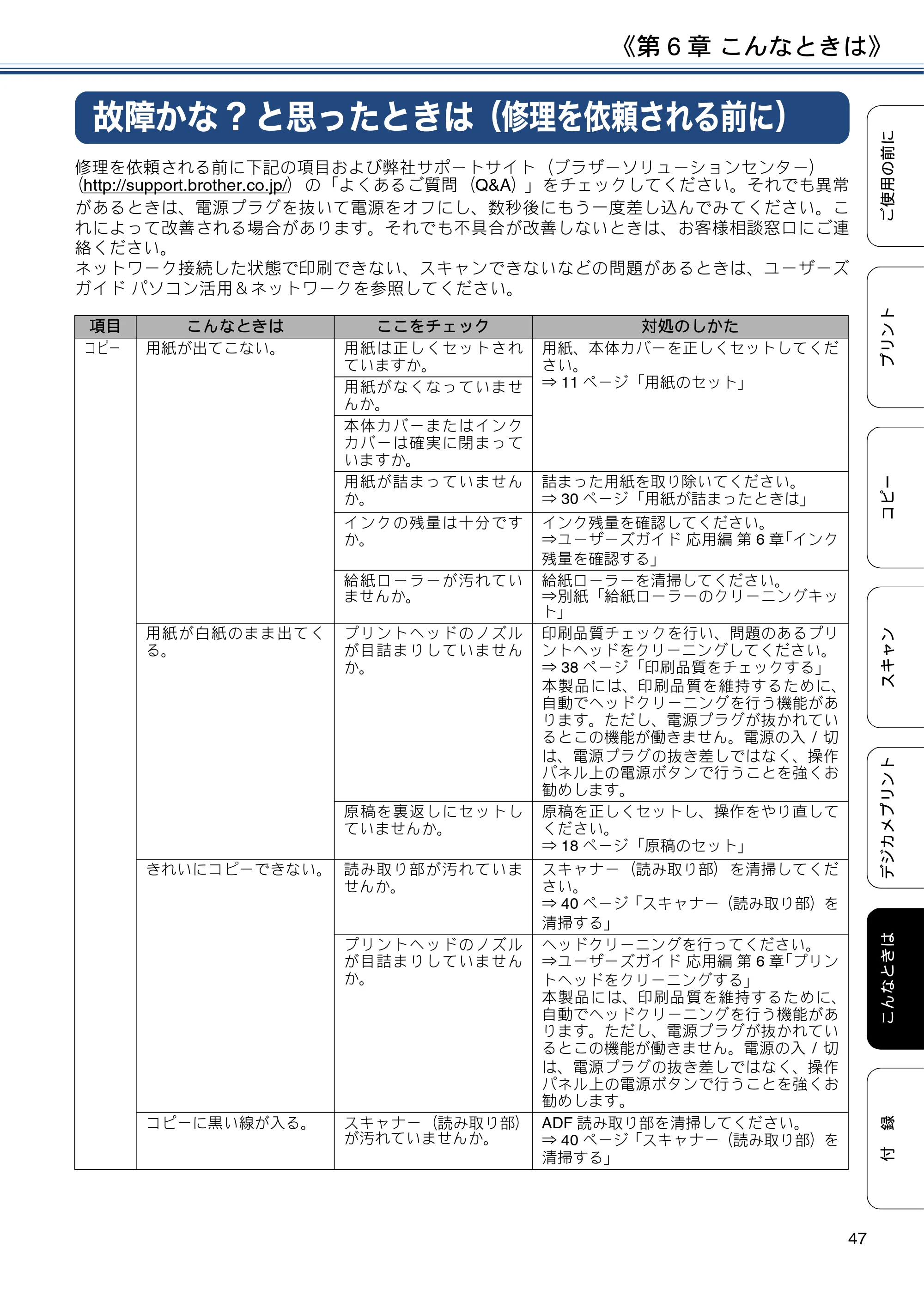 ブラザー DCP-J4220N ユーザーズガイド ～基本編～ — 故障かな?と思ったときは（修理を依頼される前に） — 原本ページ — 47ページ