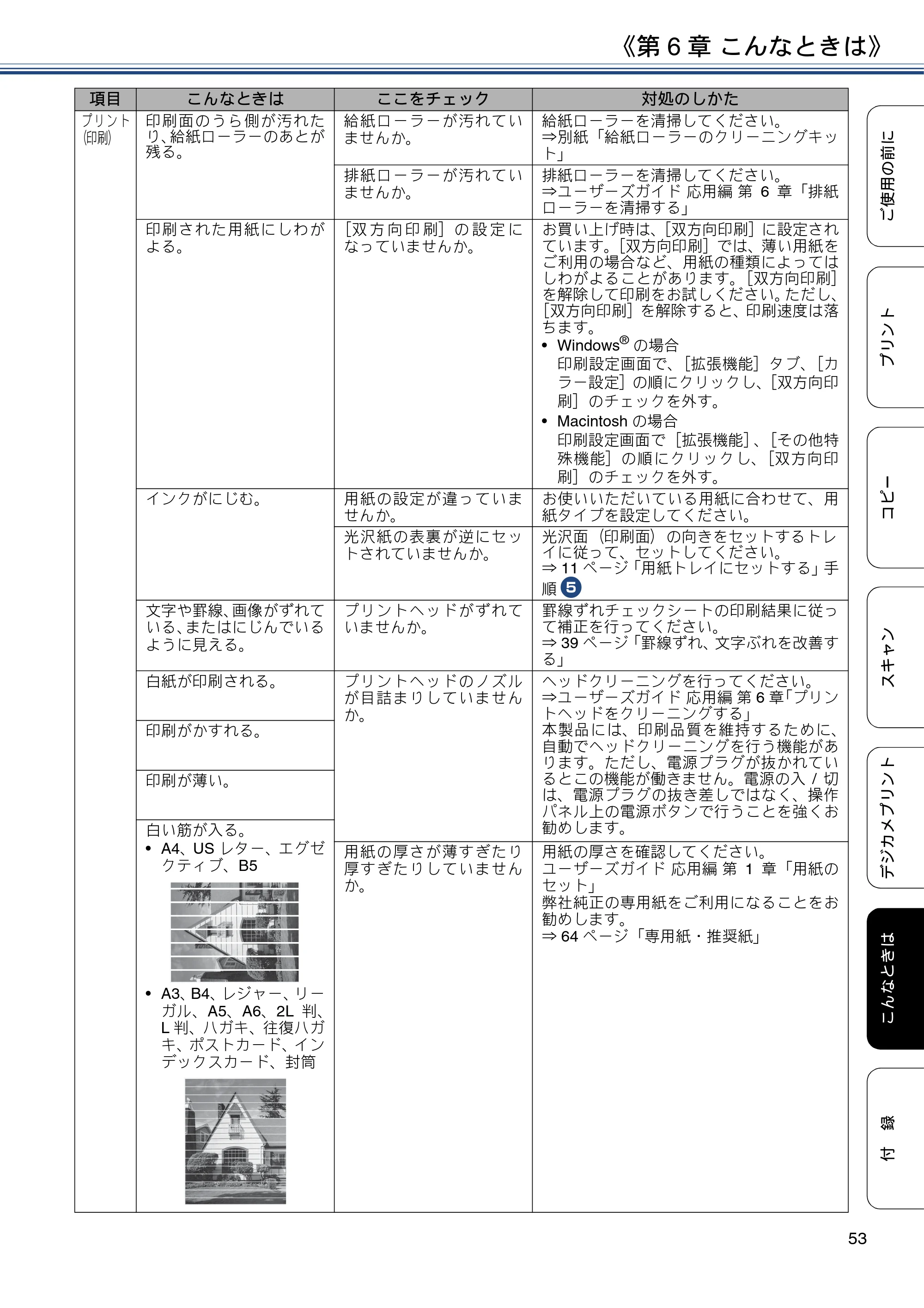 ブラザー DCP-J4220N ユーザーズガイド ～基本編～ — 原本ページ — 53ページ