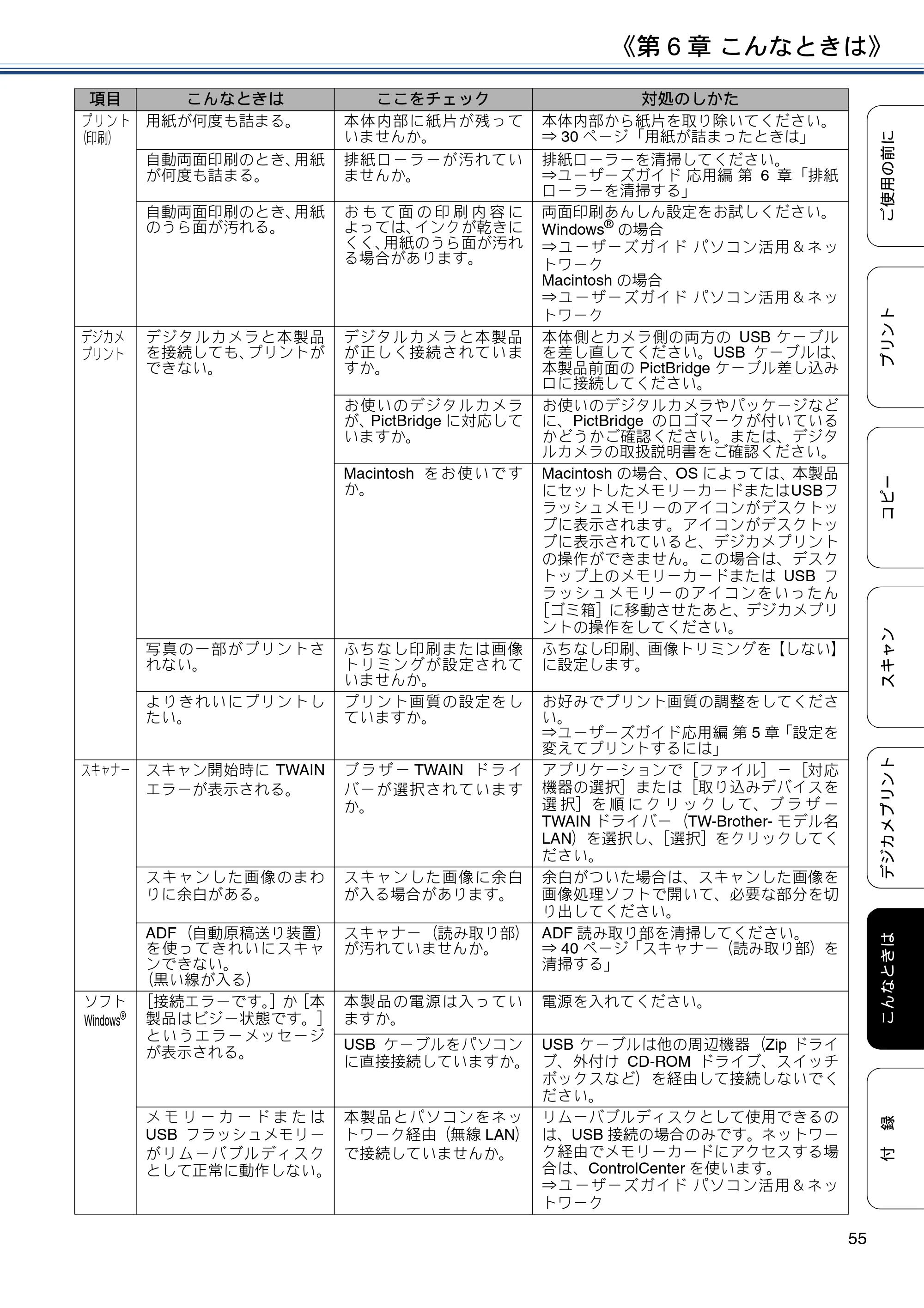 ブラザー DCP-J4220N ユーザーズガイド ～基本編～ — 原本ページ — 55ページ
