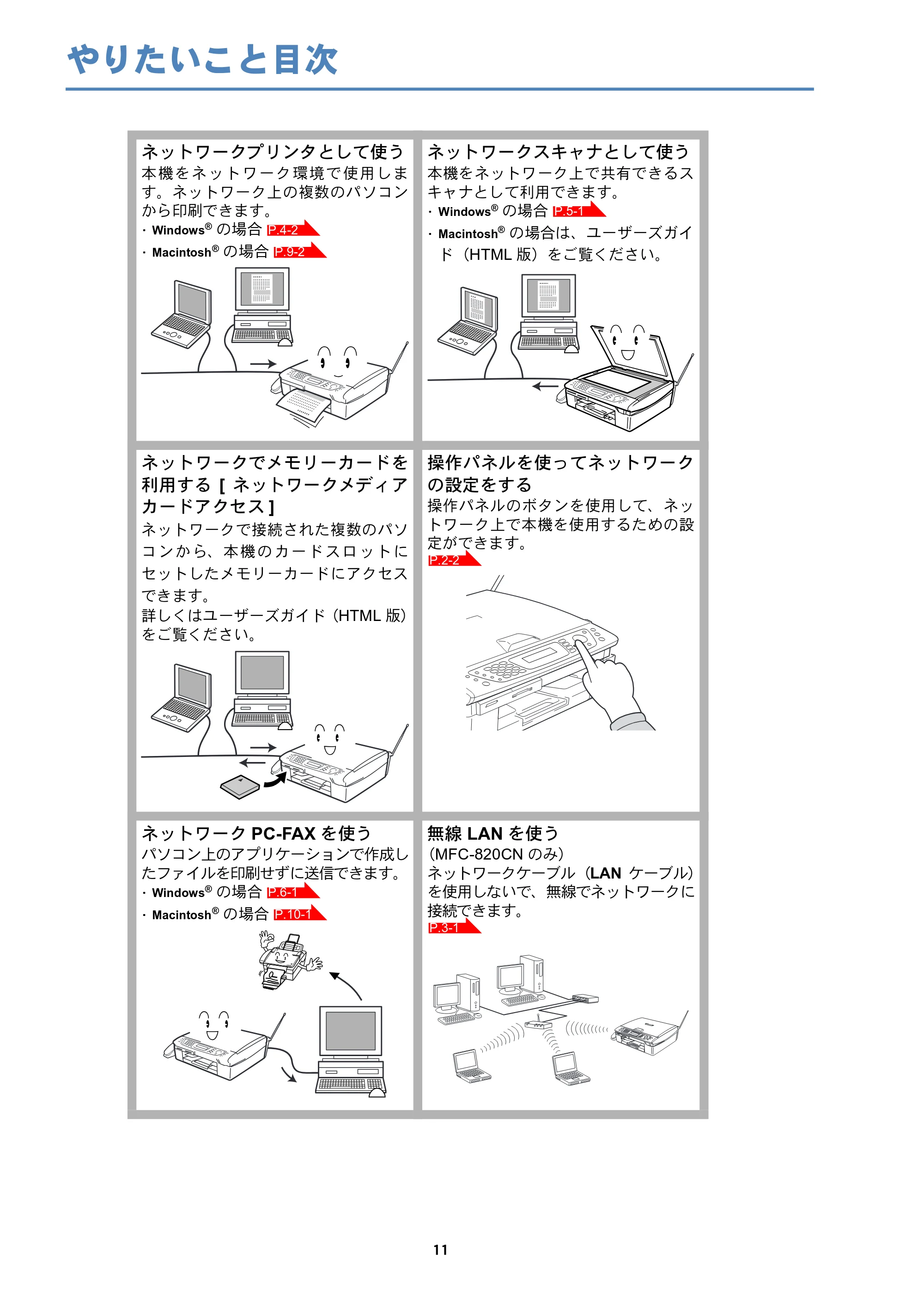 ブラザー MFC-425CN / MFC-820CN / MFC-830CLN ネットワーク取扱説明書 — やりたいこと目次 — 原本ページ — 12ページ